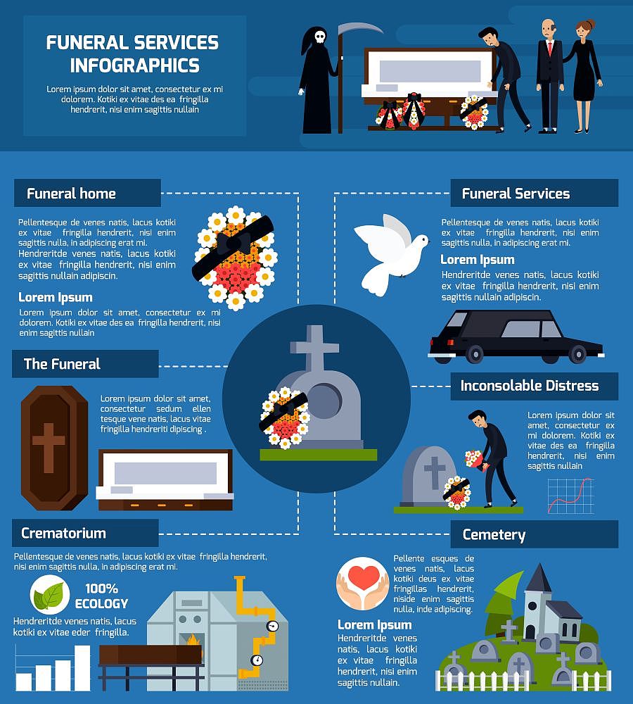 把 所以这句话是在强调保护航空运输和人民生命安全的重要性翻译成英文