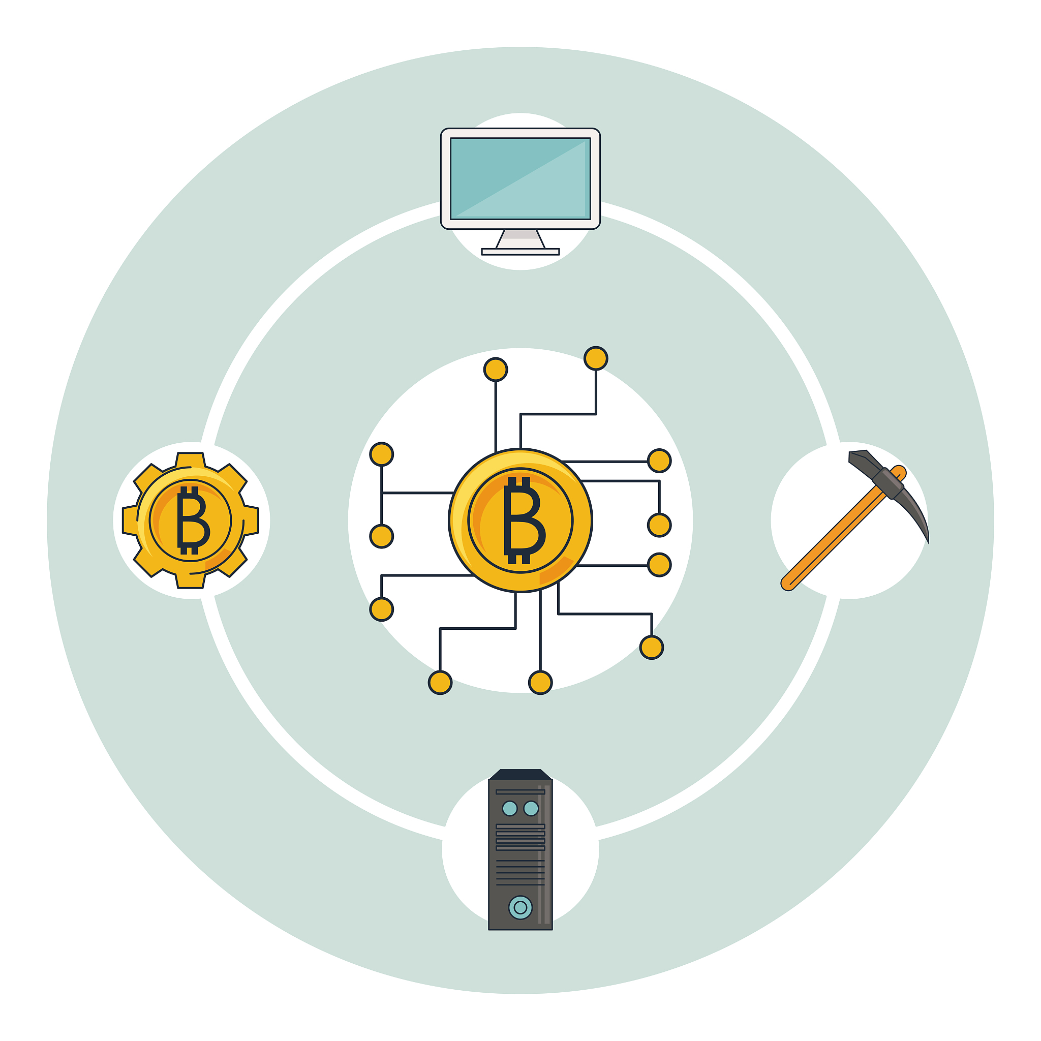 比特币的路径依赖：历史如何塑造未来