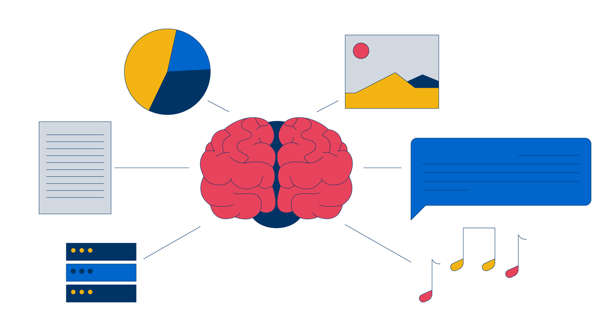 感觉与理解：相互促进还是相互制约？