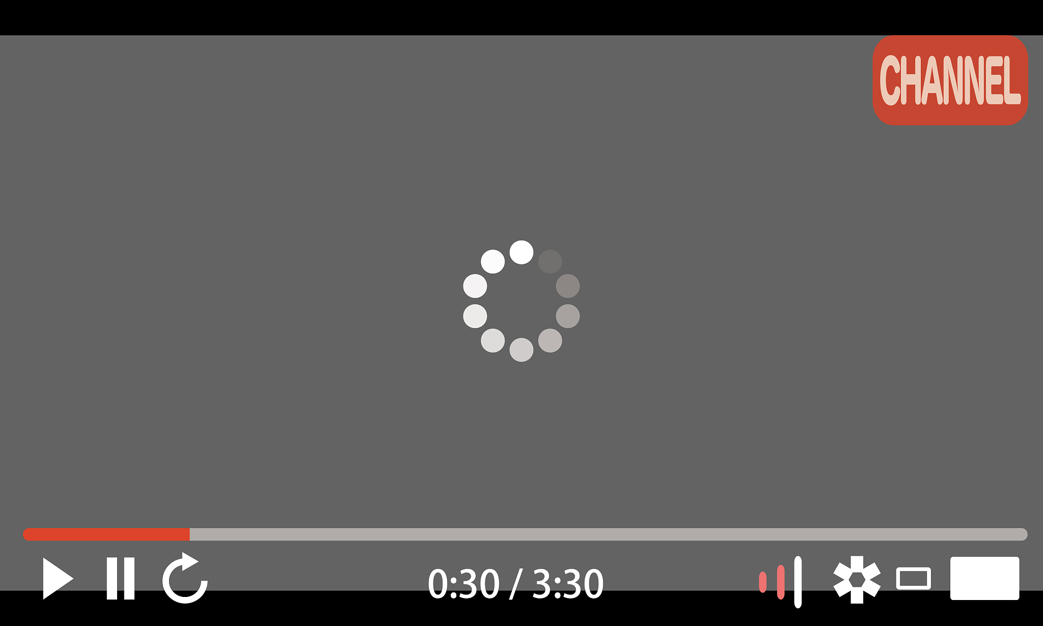 Android AnimatorSet 动画重复次数设置指南
