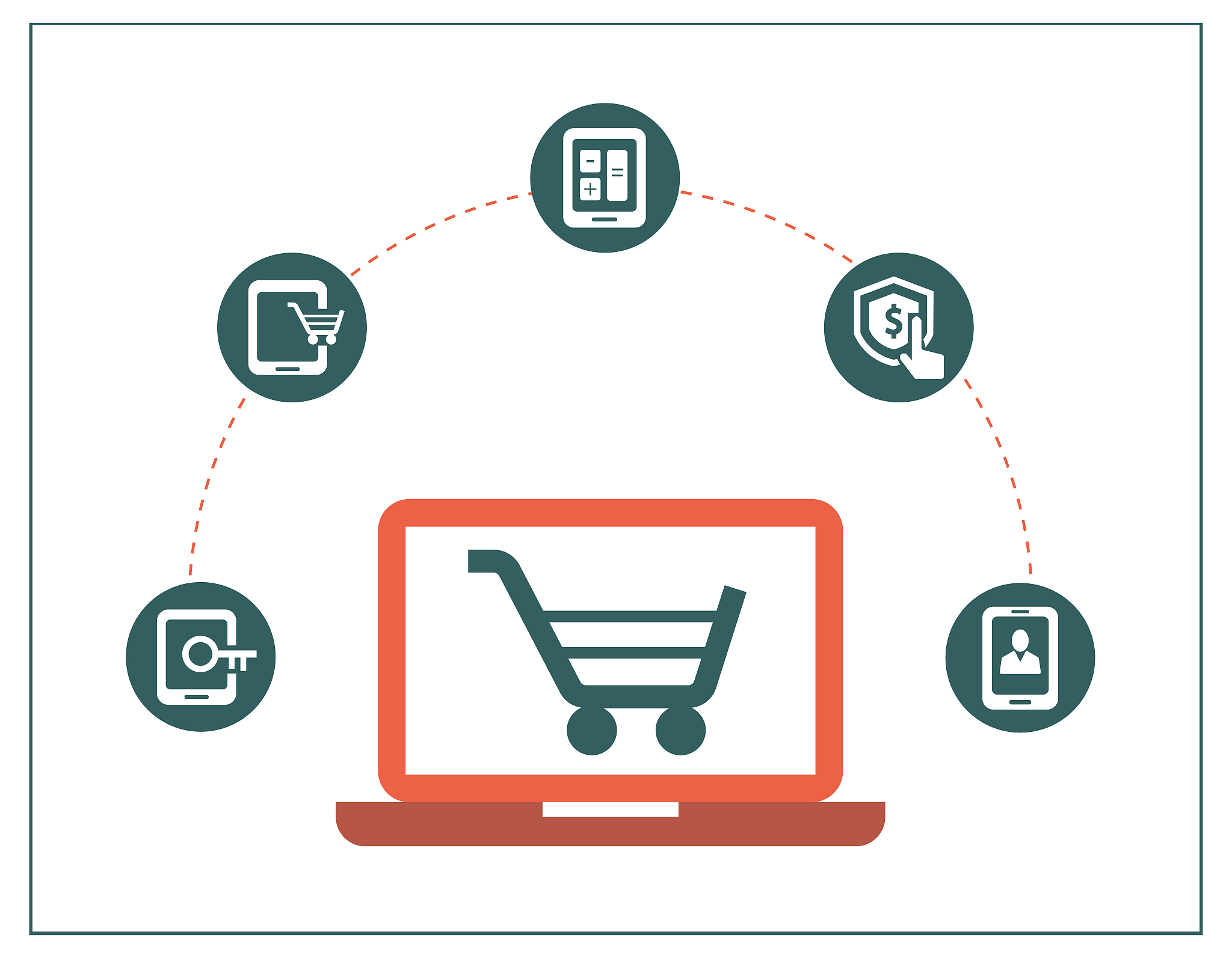 flat online shopping and e-commerce