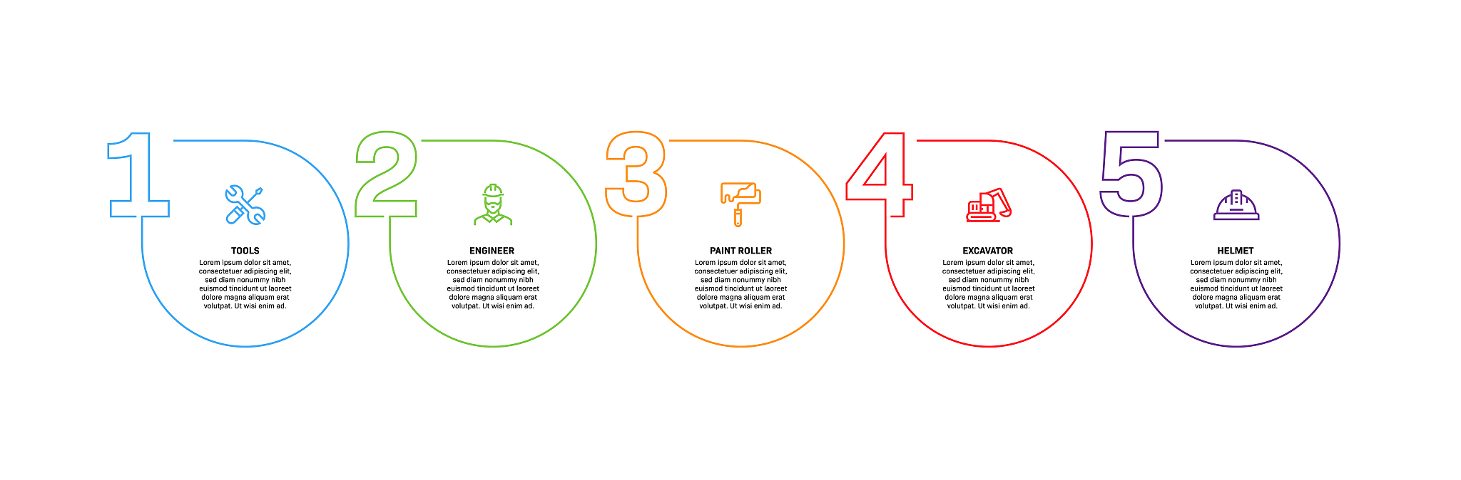 云南商务信息工程学校2022年招生条件是什么