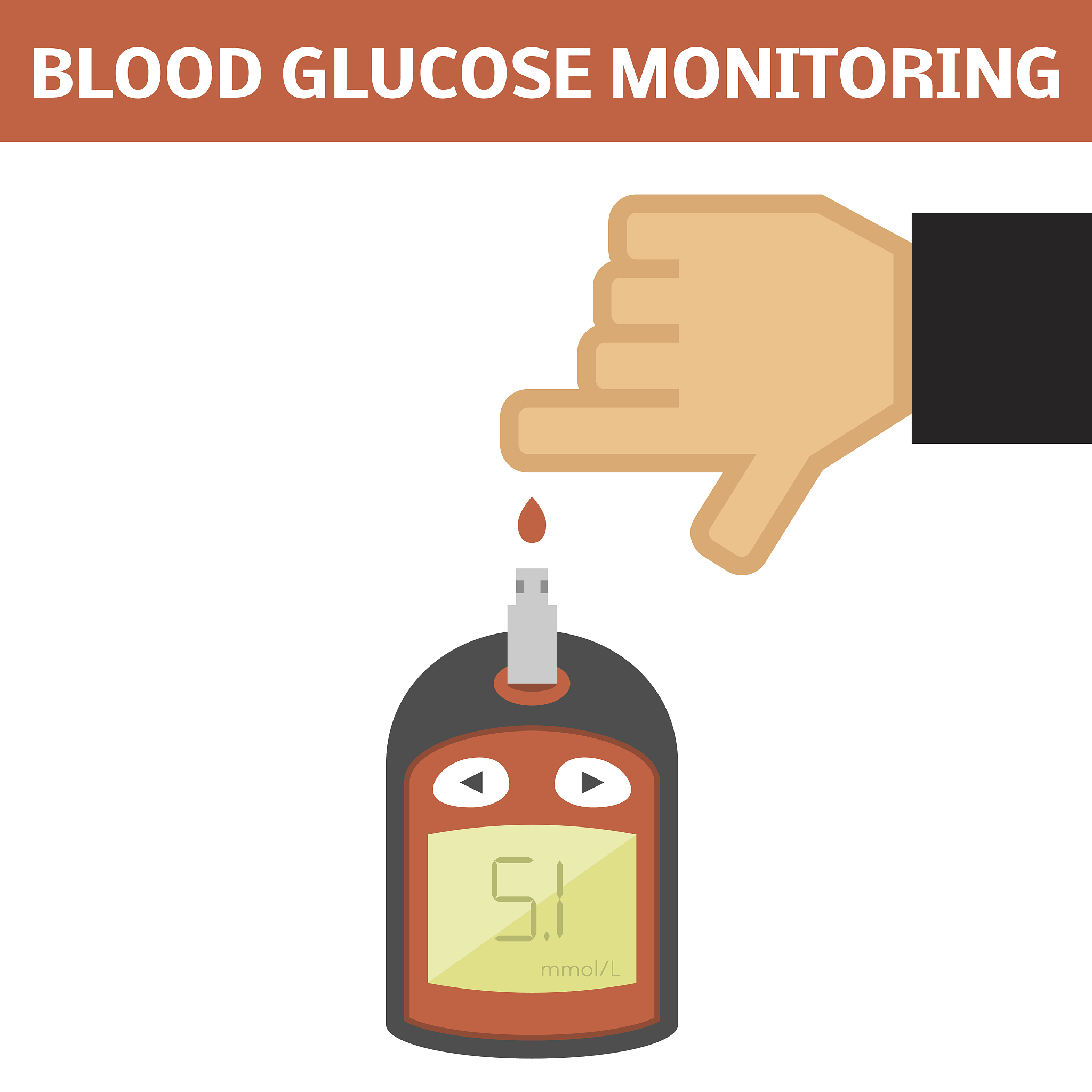 糖尿病概述：病因、分类、诊断、治疗和预防