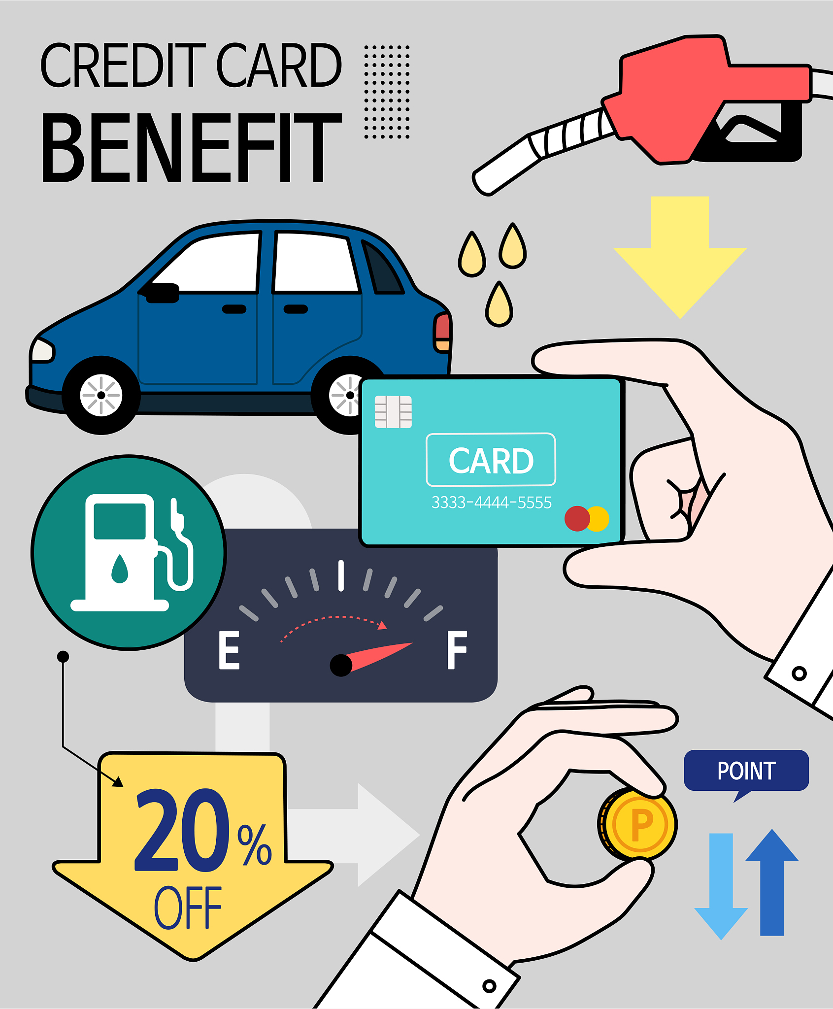 加油站销售活动方案