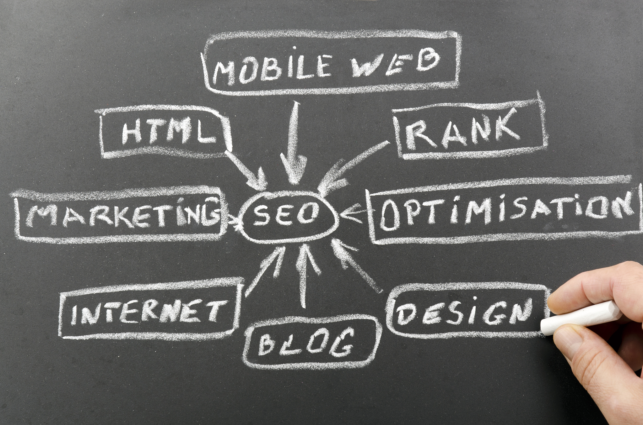 英语成绩差怎么办？快速提升英语水平的6个方法