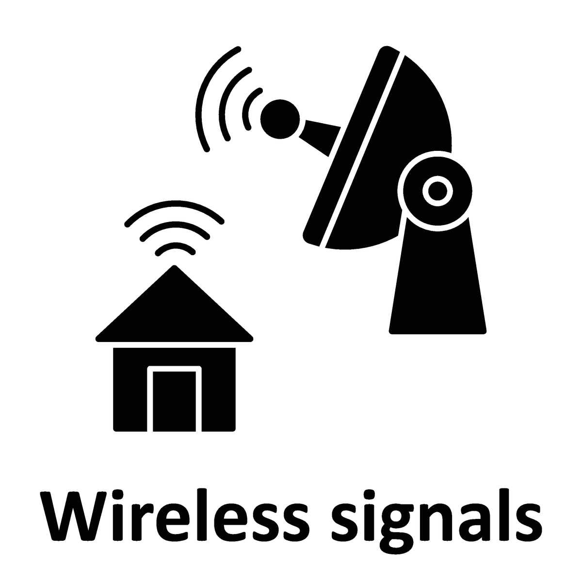 Electron 项目中使用 WiFi 图标检测信号强弱