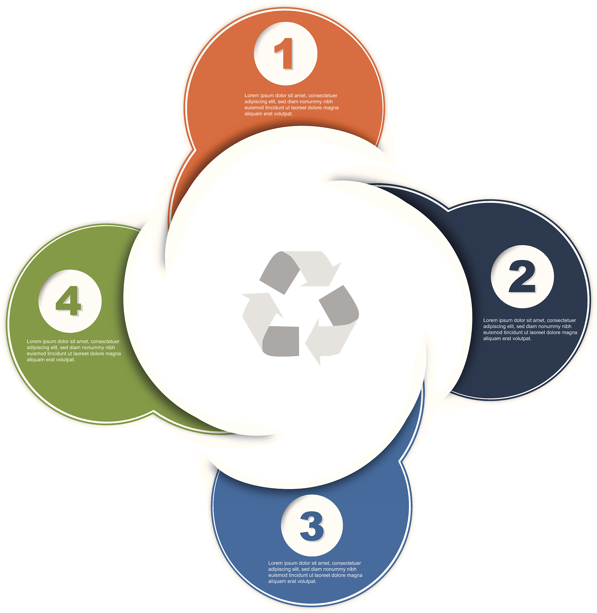 order circle