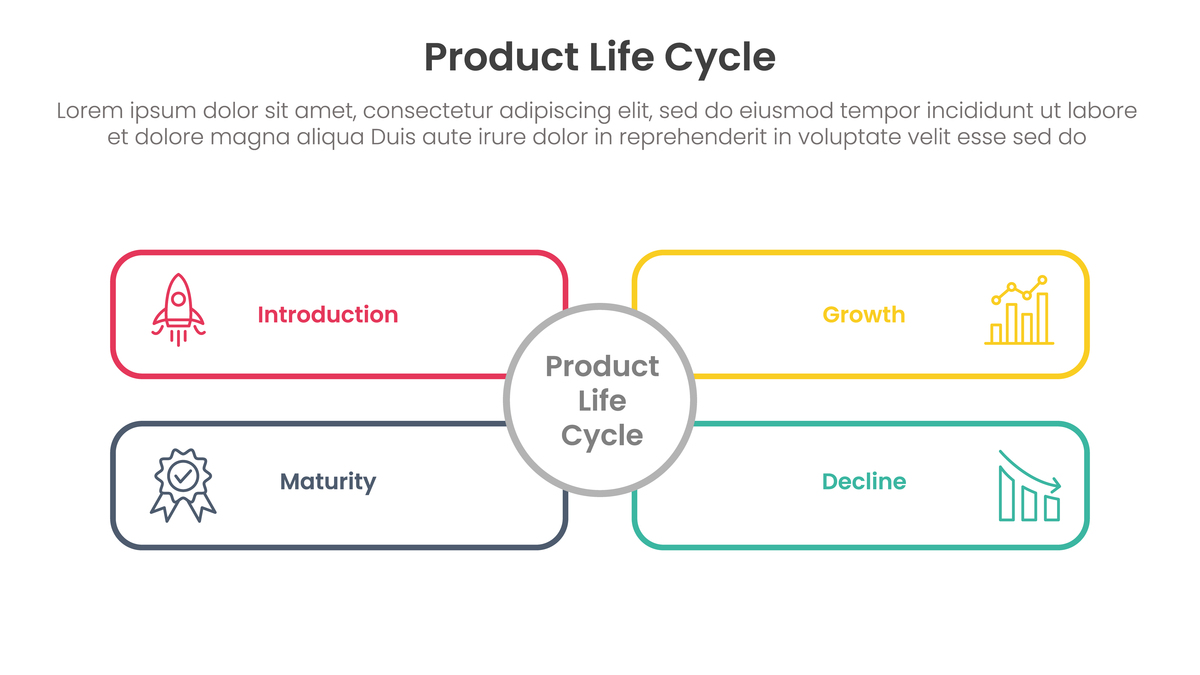 Vue keep-alive 组件用法详解：缓存组件实例、生命周期钩子函数等