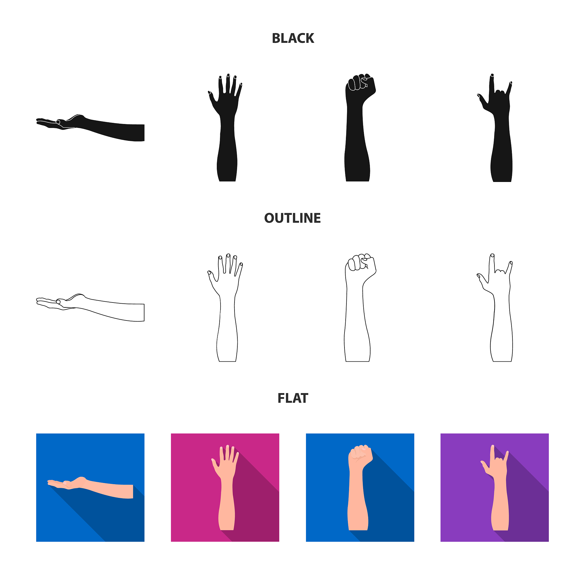 手语语义排序：深度解读手语语言体系