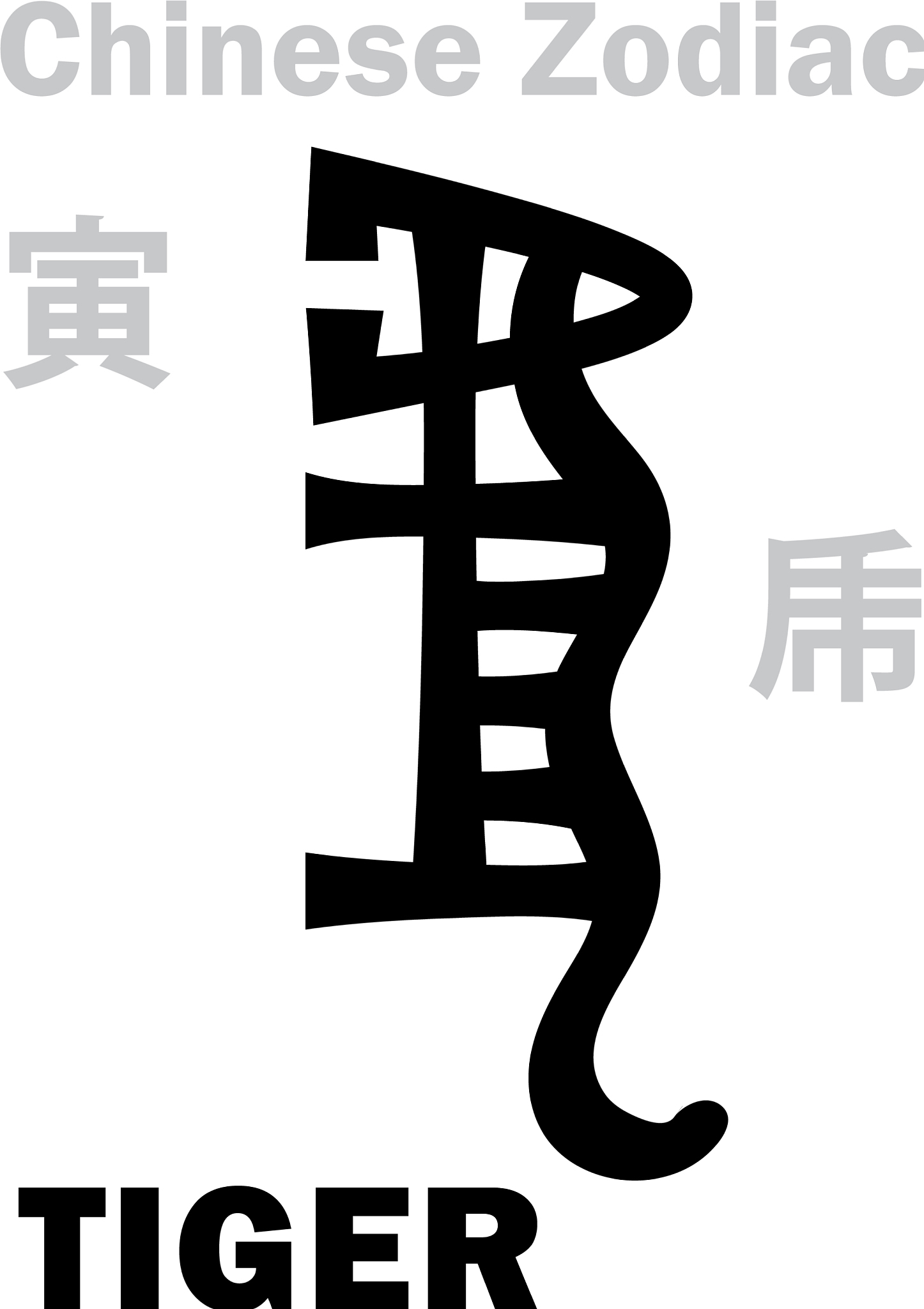 生肖虎有耐心吗用250字帮我详细描述