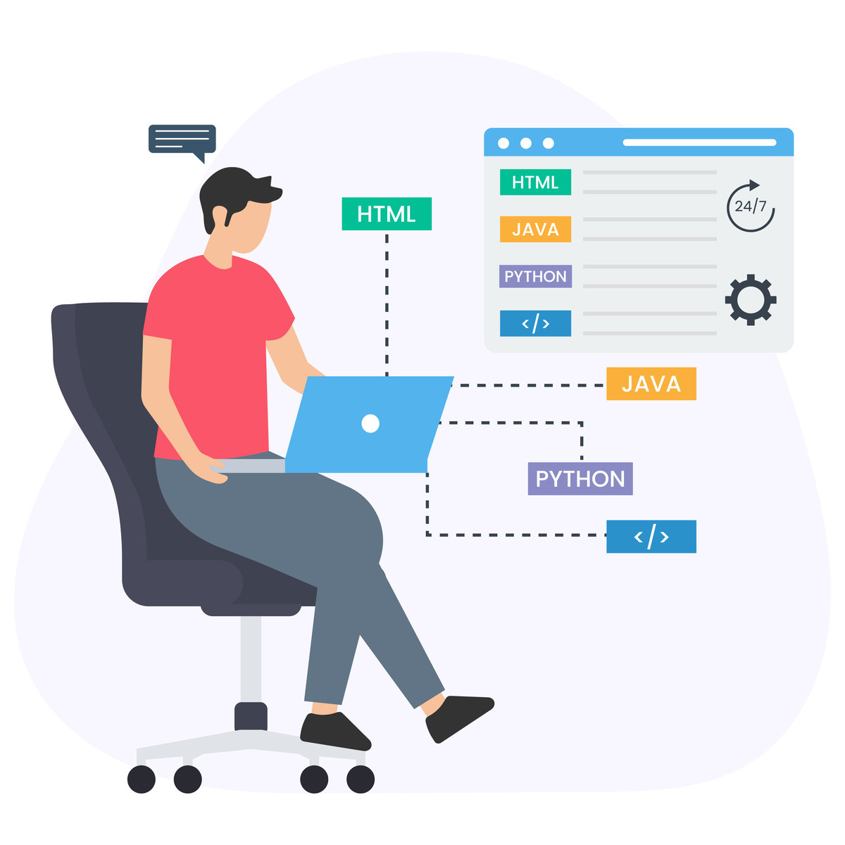 ChatGPT 发展历程及 API 调用指南