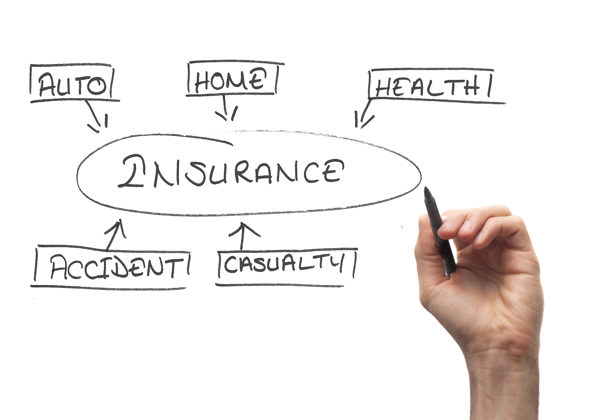 Java为什么this方法的方式会使springAop失效？this方法为什么拿不到代理对象？spring注入的时候注入的不是代理对象吗