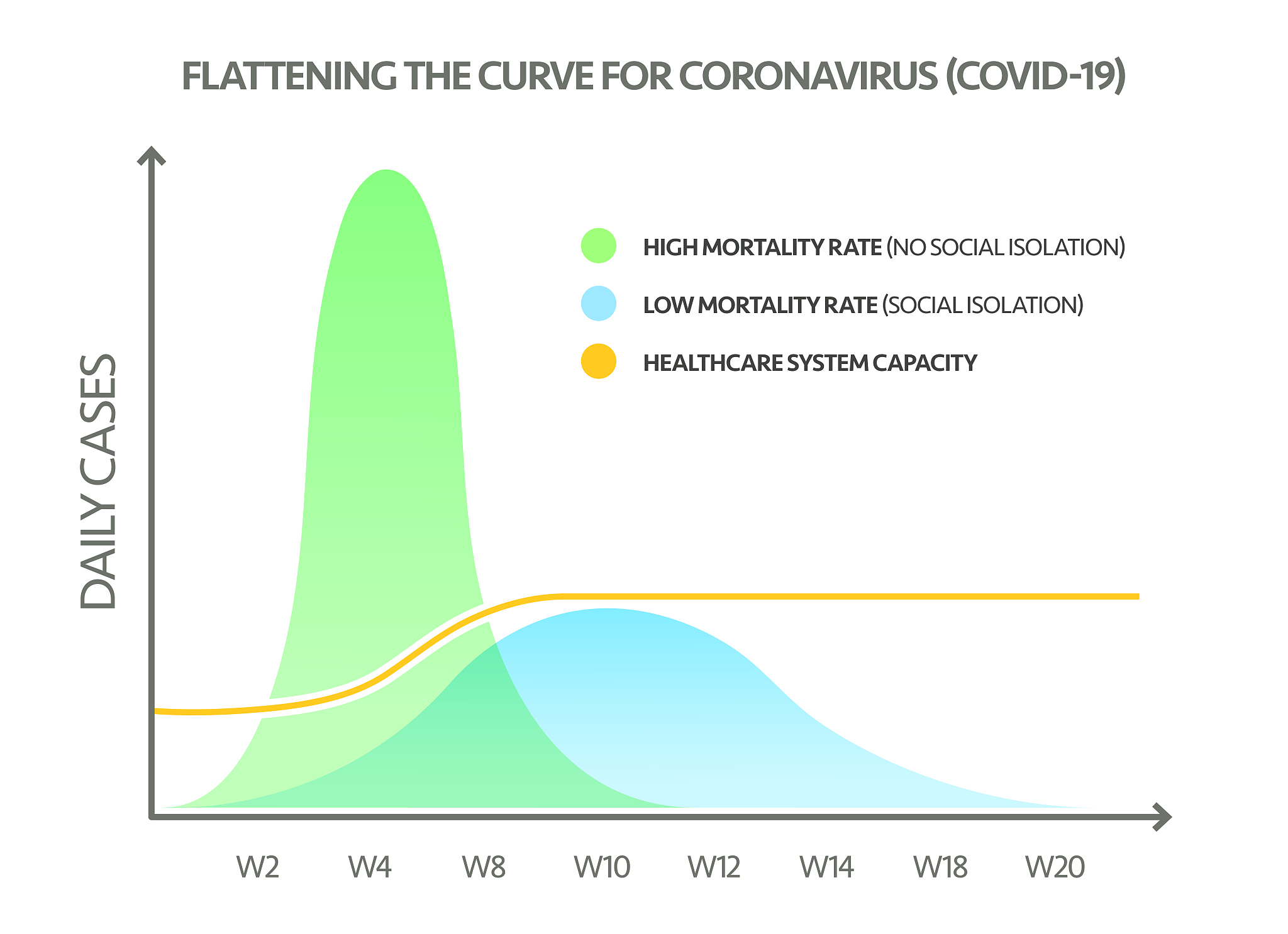 Climate Change and Maize Yield: Extreme Heat at Flowering Impacts Chinese Production