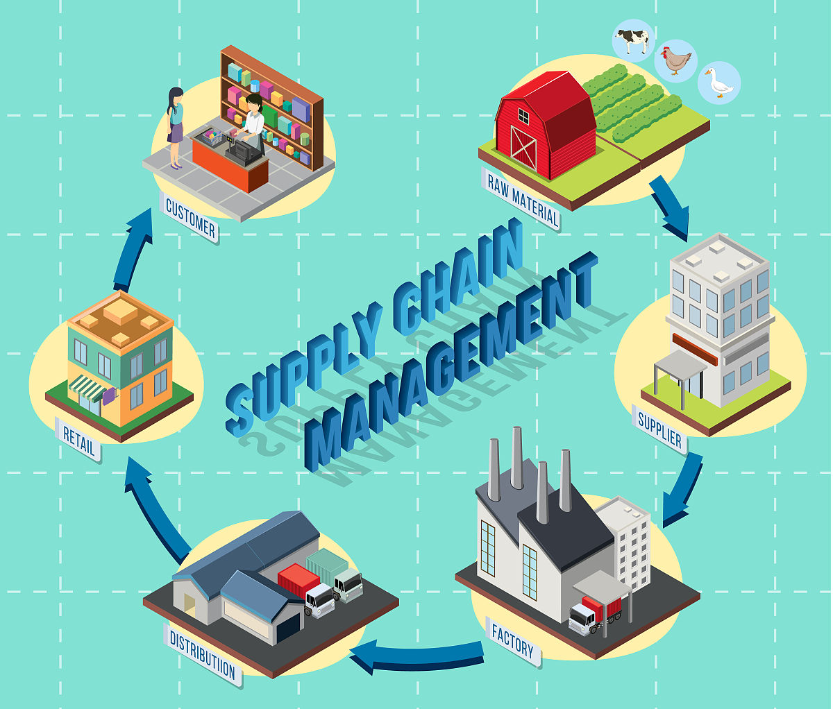 德诚物流仓储布局优化：平衡成本与服务，提升客户满意度