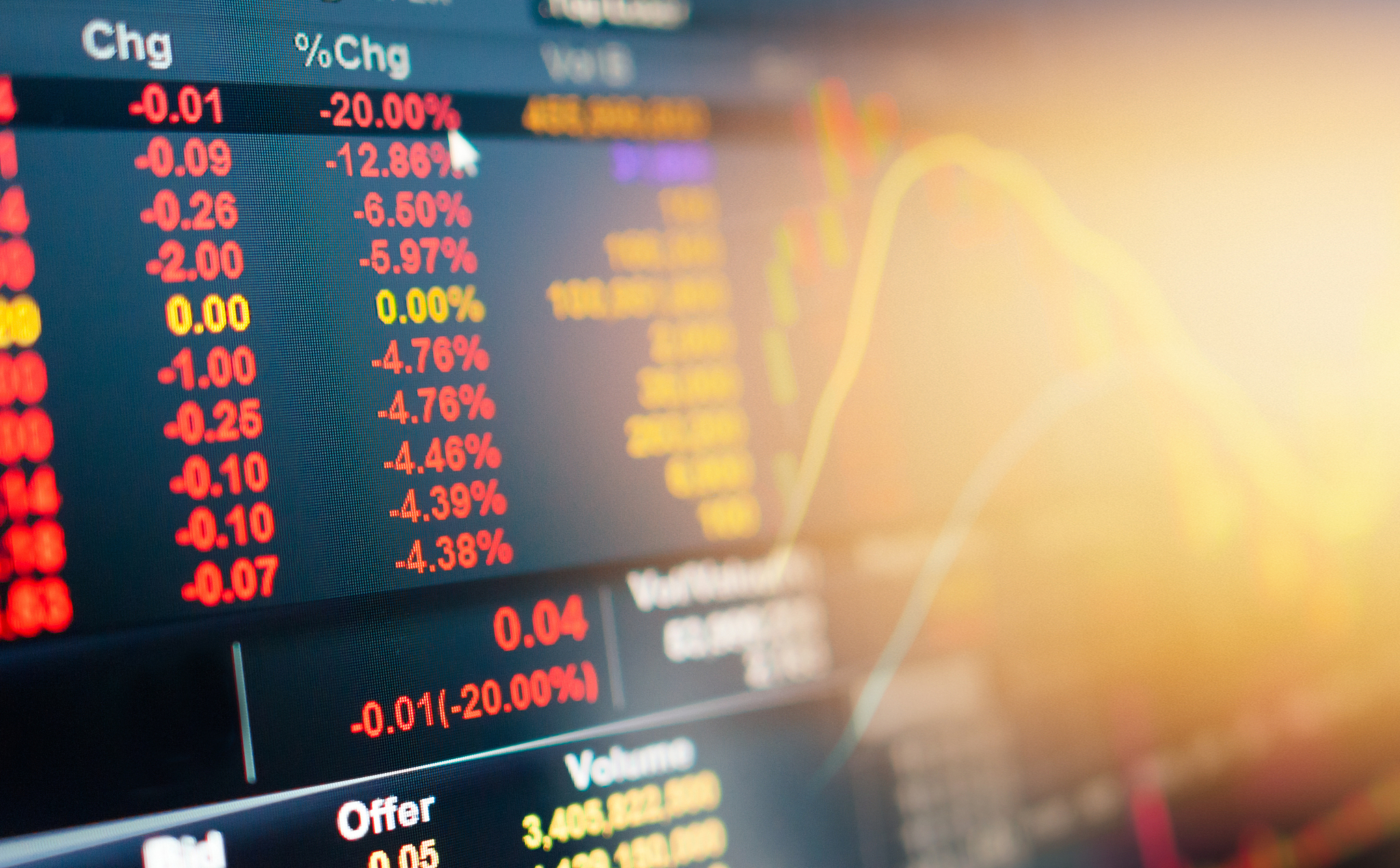 investment theme stockmarket and finance business analysis stock