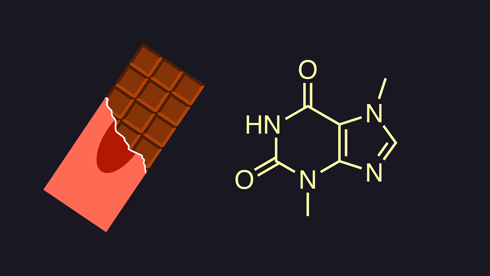 chocolate bar