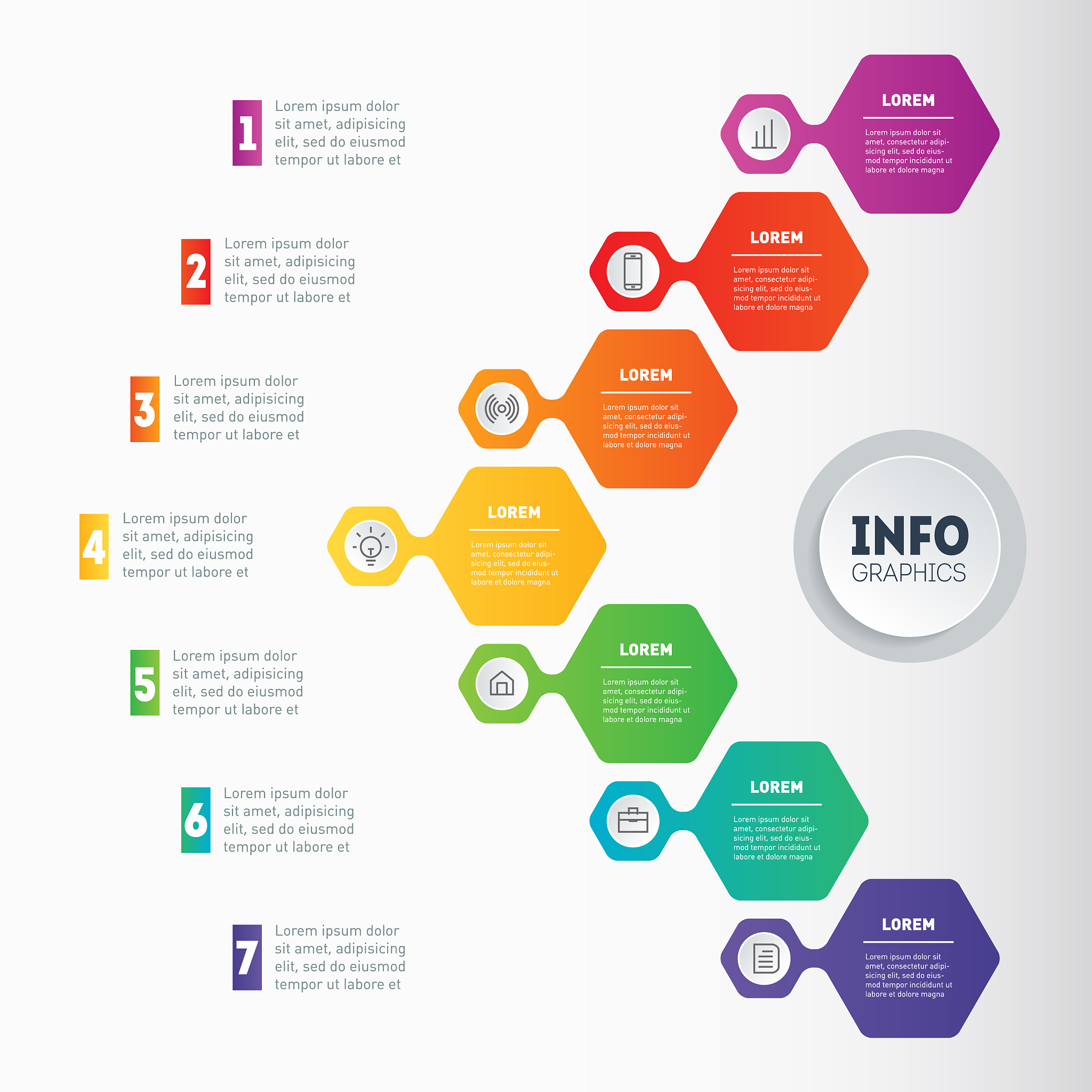 如何做好规划工作