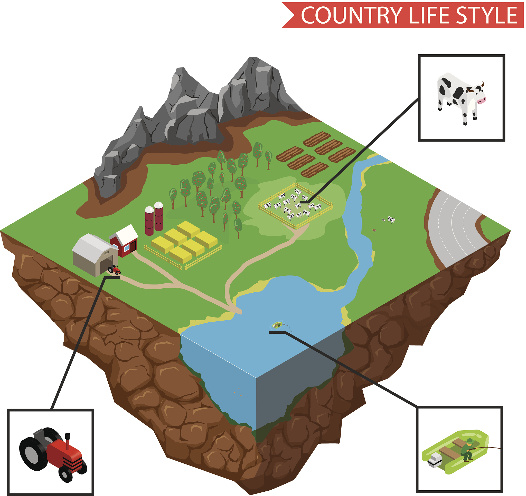 城市生态空间建设与安全保障：风道、雨洪、避难、危险源管控