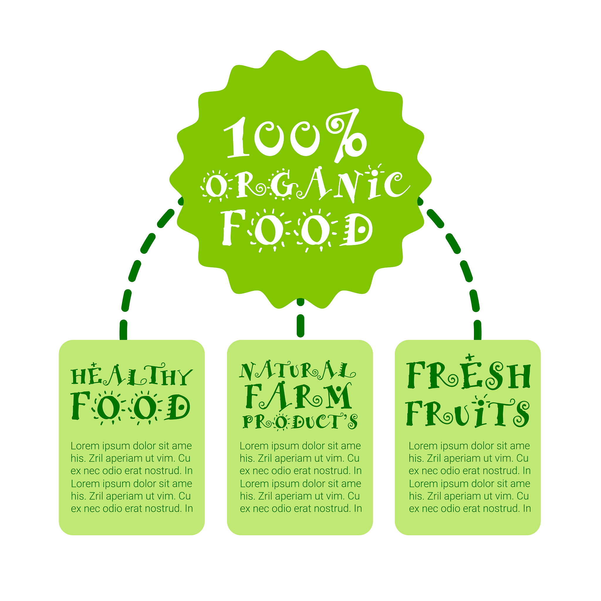 社区团购模式下生鲜农产品供应链优化：问题与对策建议