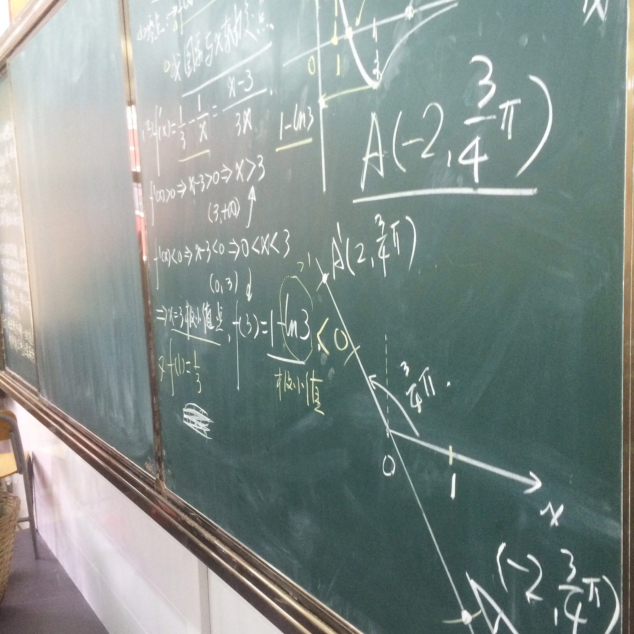 高中数学满分多少 高中数学满分多少