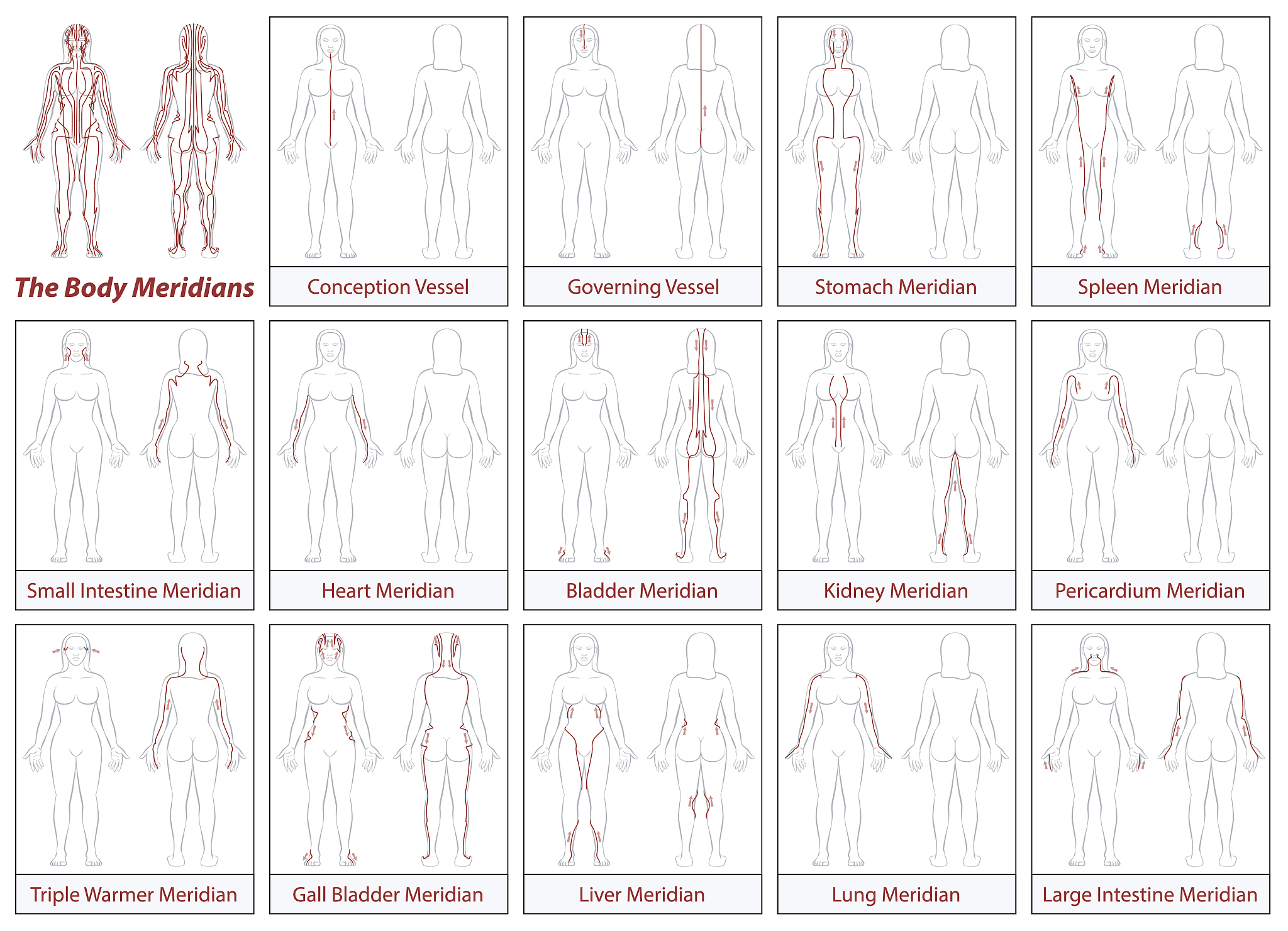人体关键点检测：包含深度信息 (x, y, z) 的关键点坐标