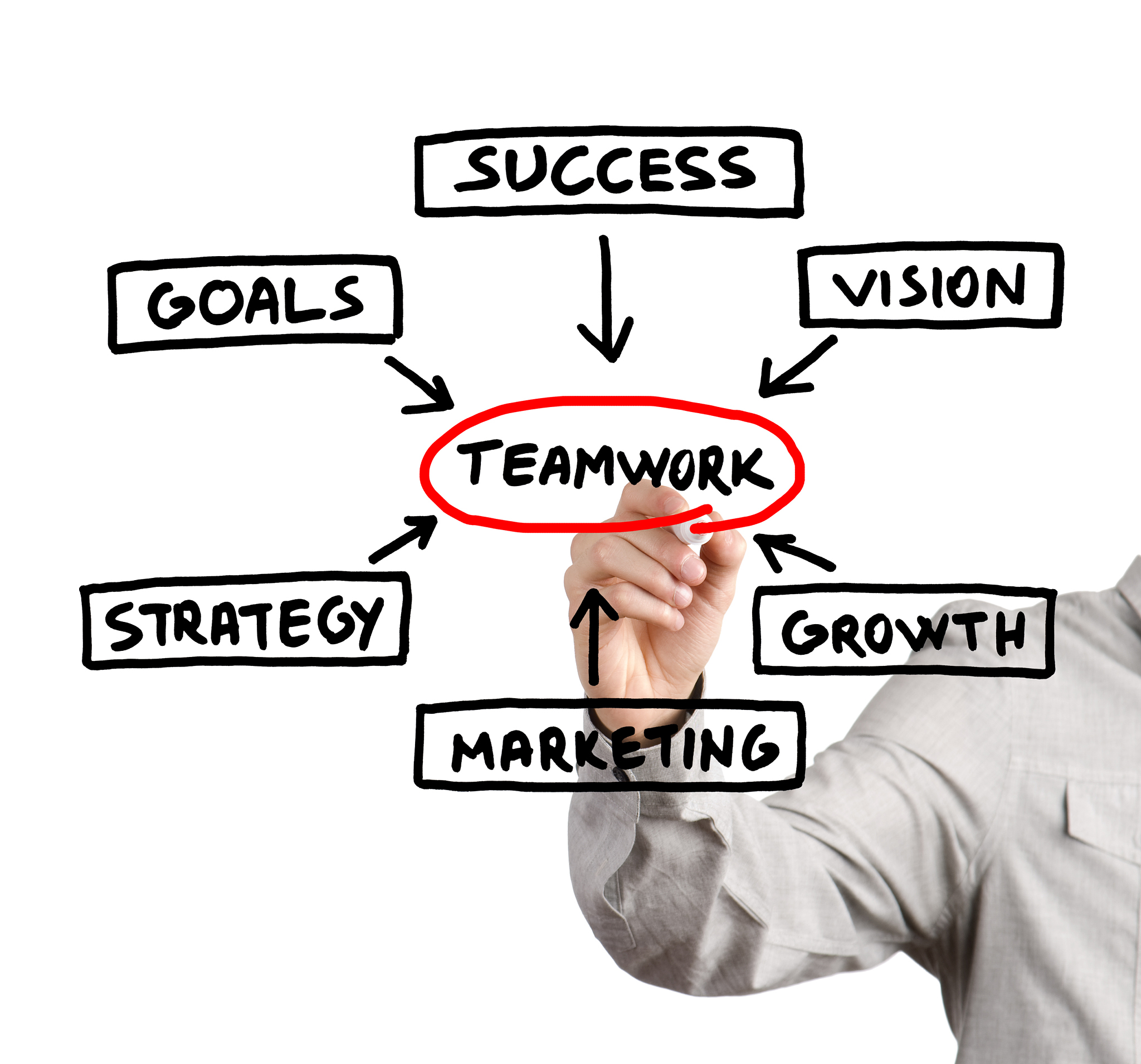 解锁英语学习的9大关键！