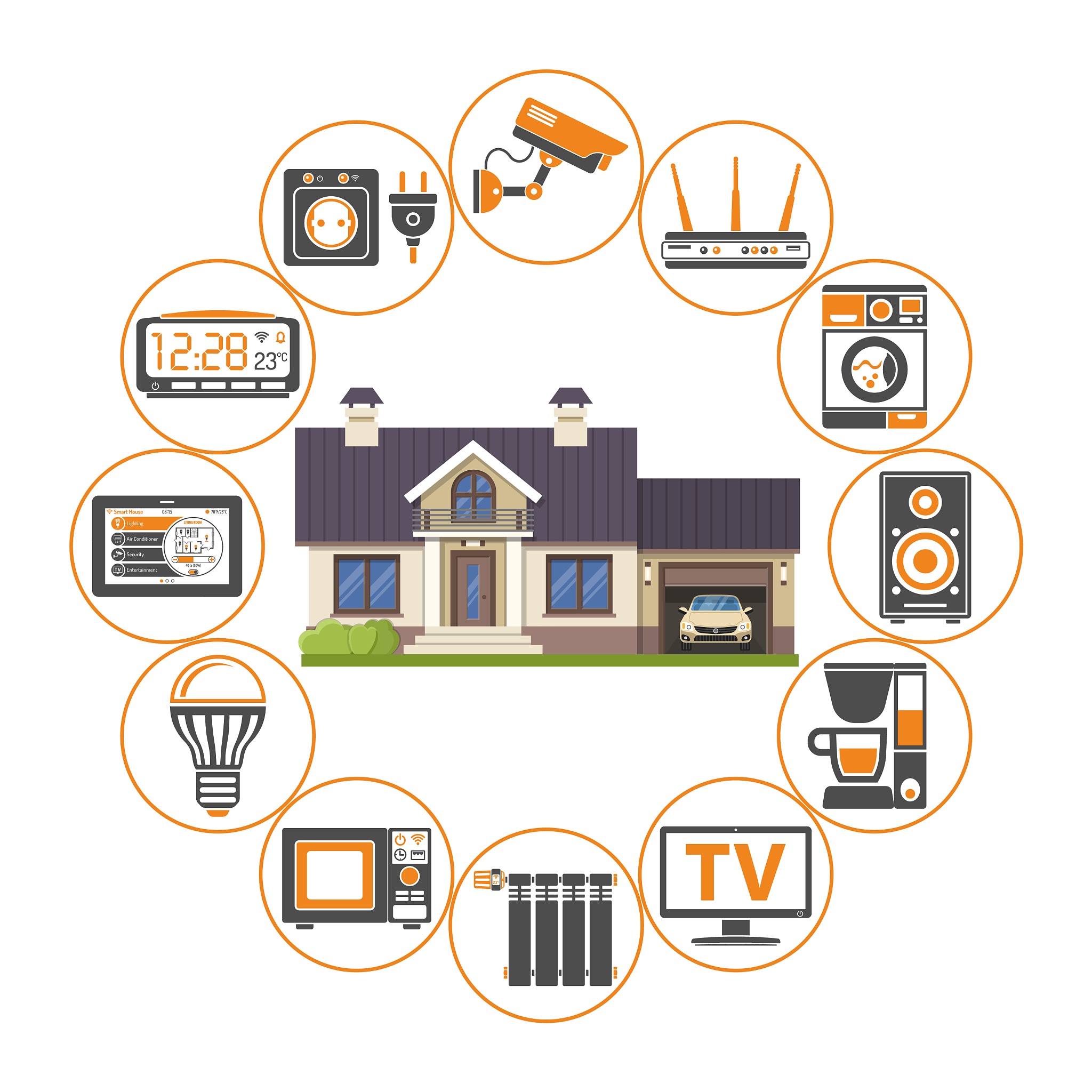 家庭智能化综合服务商业计划书