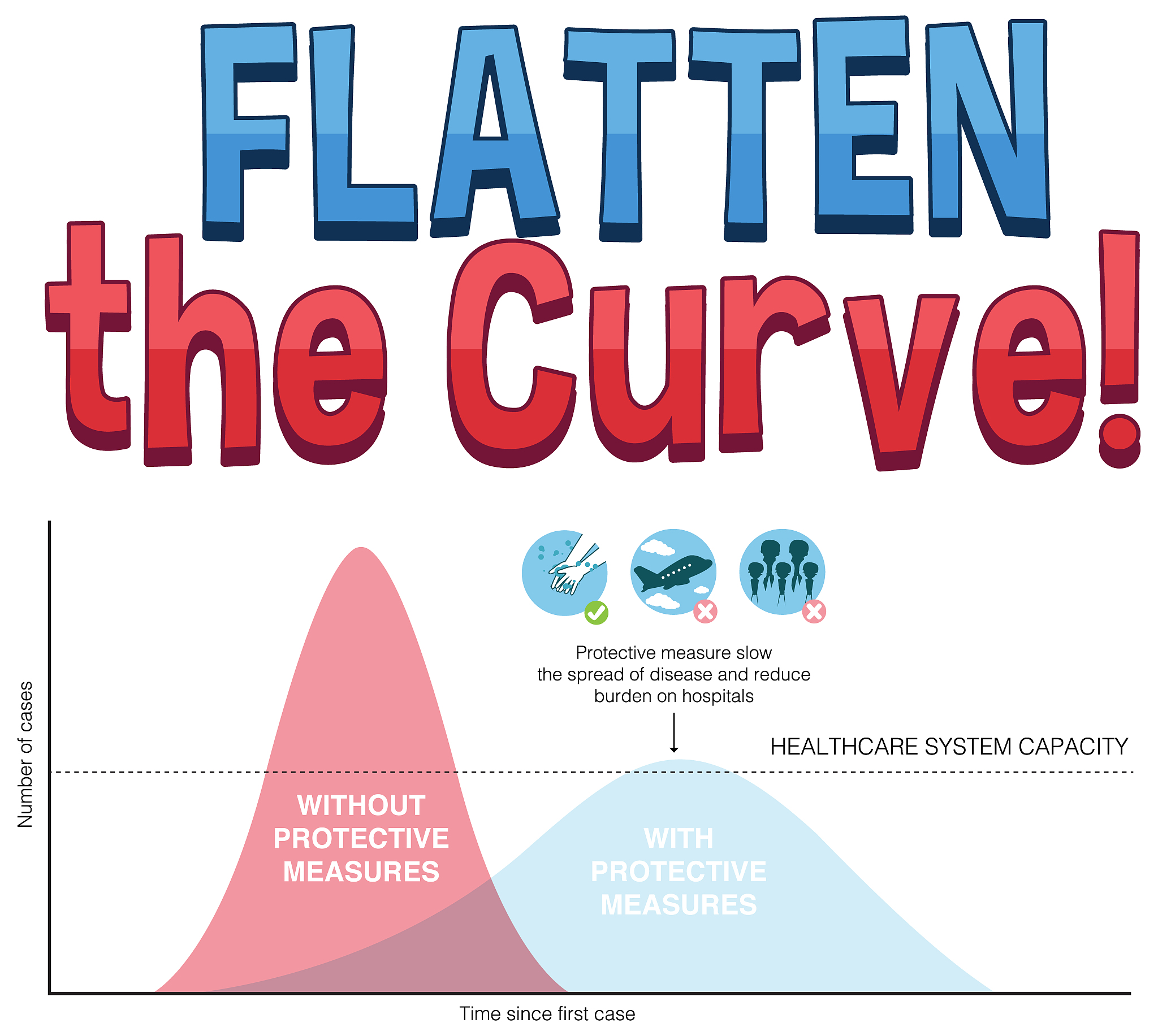 儿童青少年正面热成像用英语写一篇文章