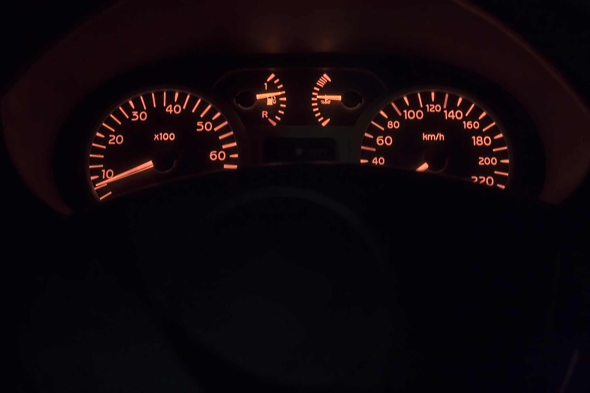 speedometer