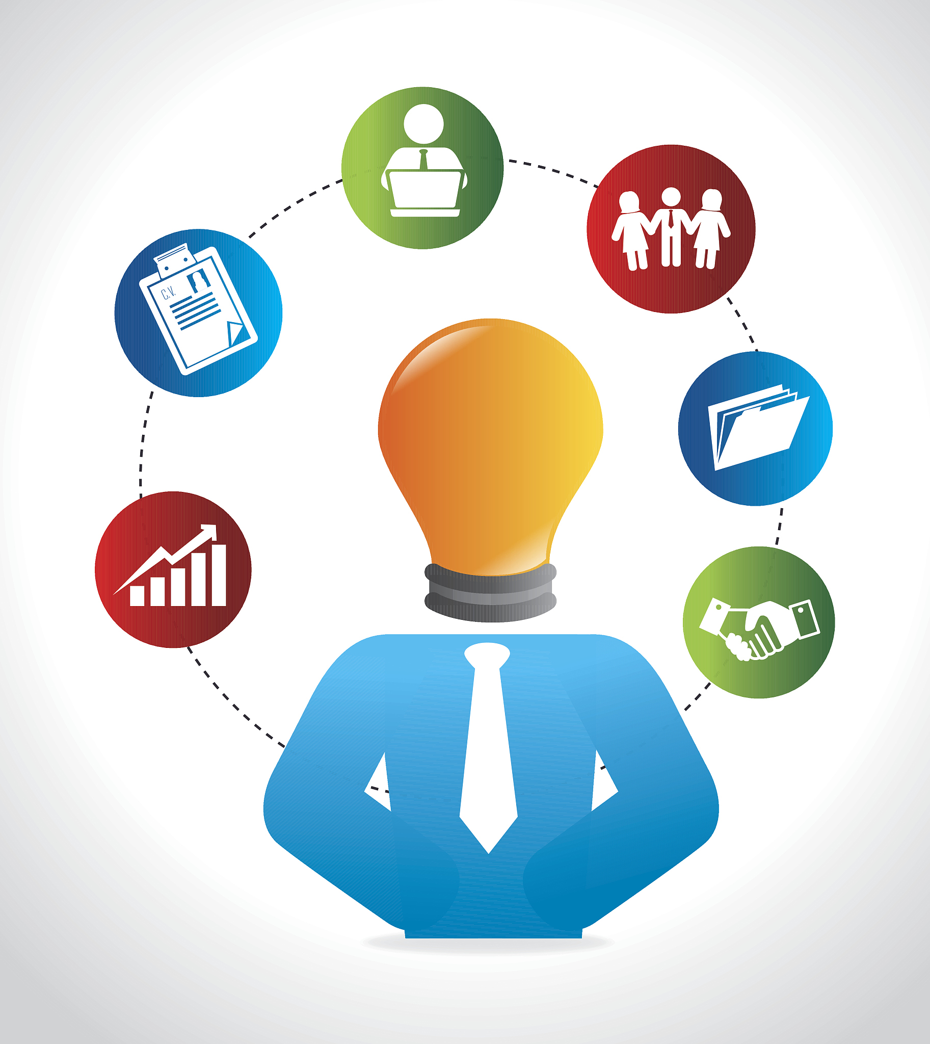 human resources design
