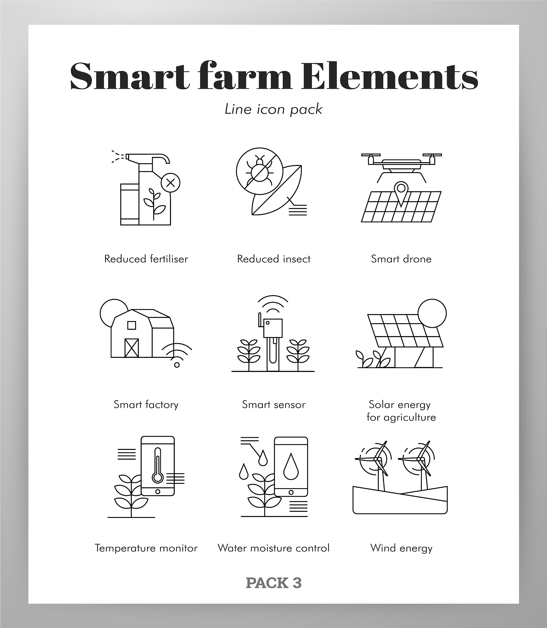 物联网传感器的功耗体现在