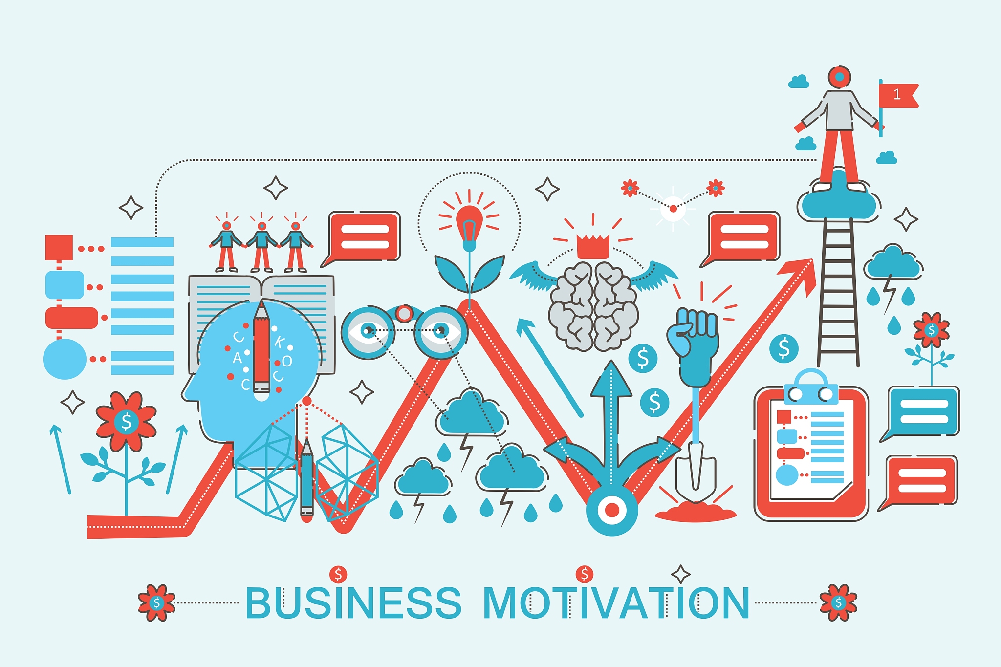 做事情坚持不下去怎么办