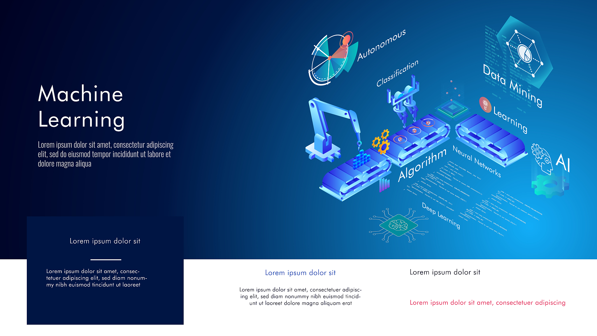 以混凝土性能智能评价理论为主题抓住研究前沿细化研究内容。