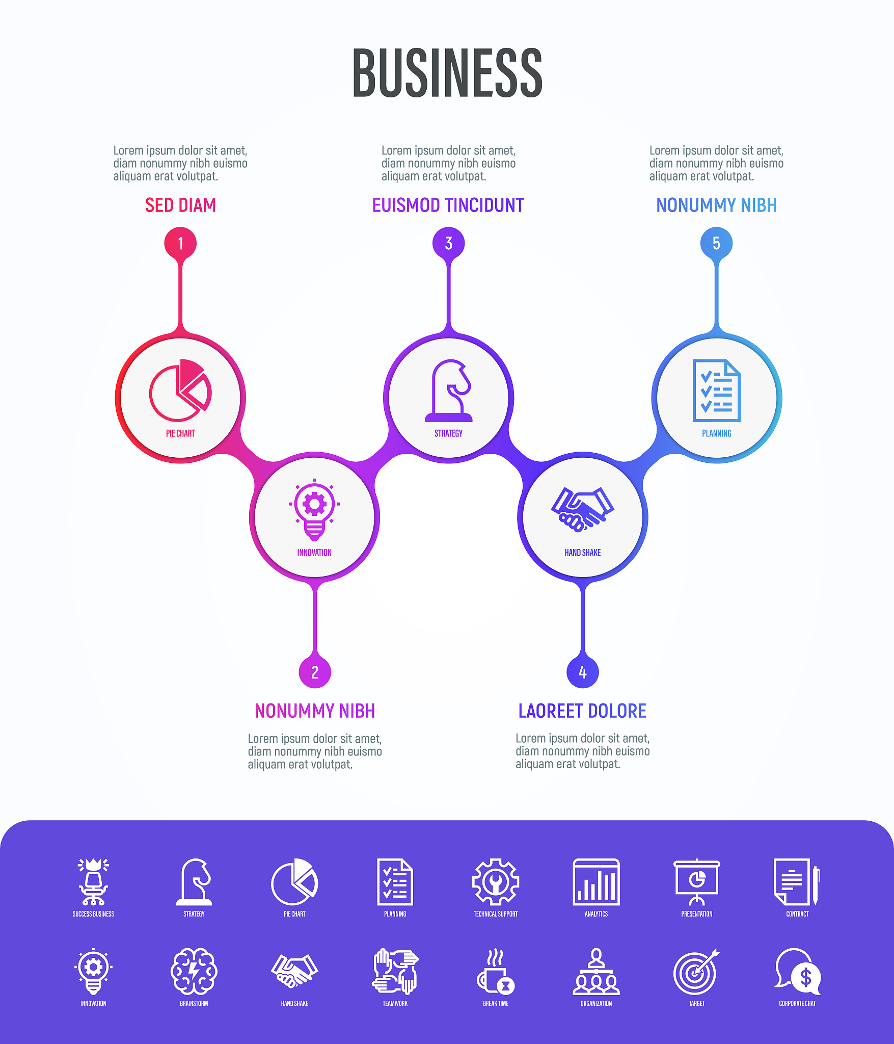 帮我写一份IT技术支持服务合约条款