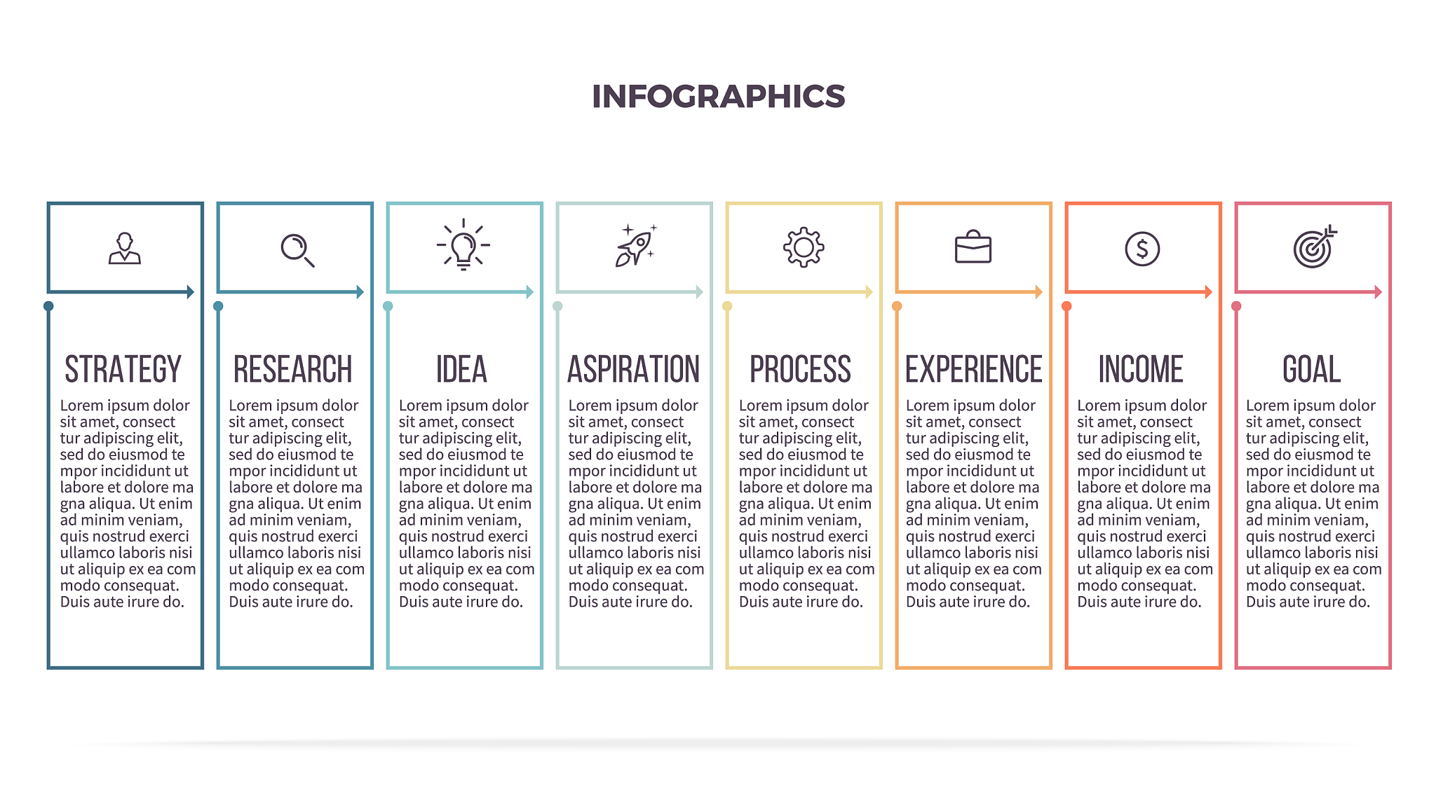 通过streamlit编写页面实现一个星座计算器。 即：输入出生年月日可以输出对应的星座生肖