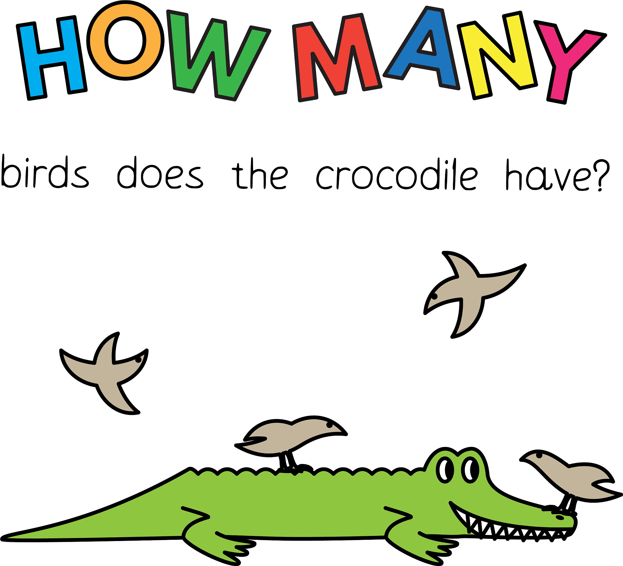 小学生英文单词学习：鳄鱼 (crocodile) 的音形义讲解
