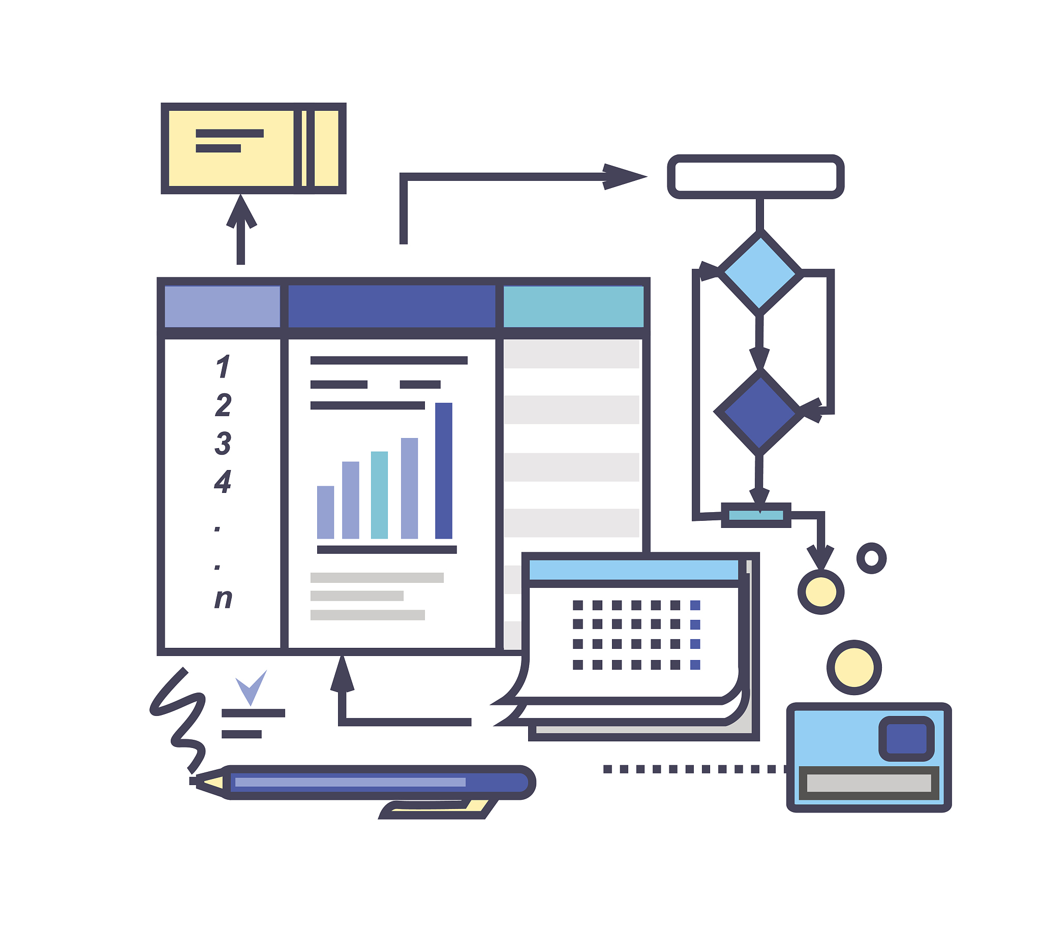 C语言操控原理及编程流程图详解