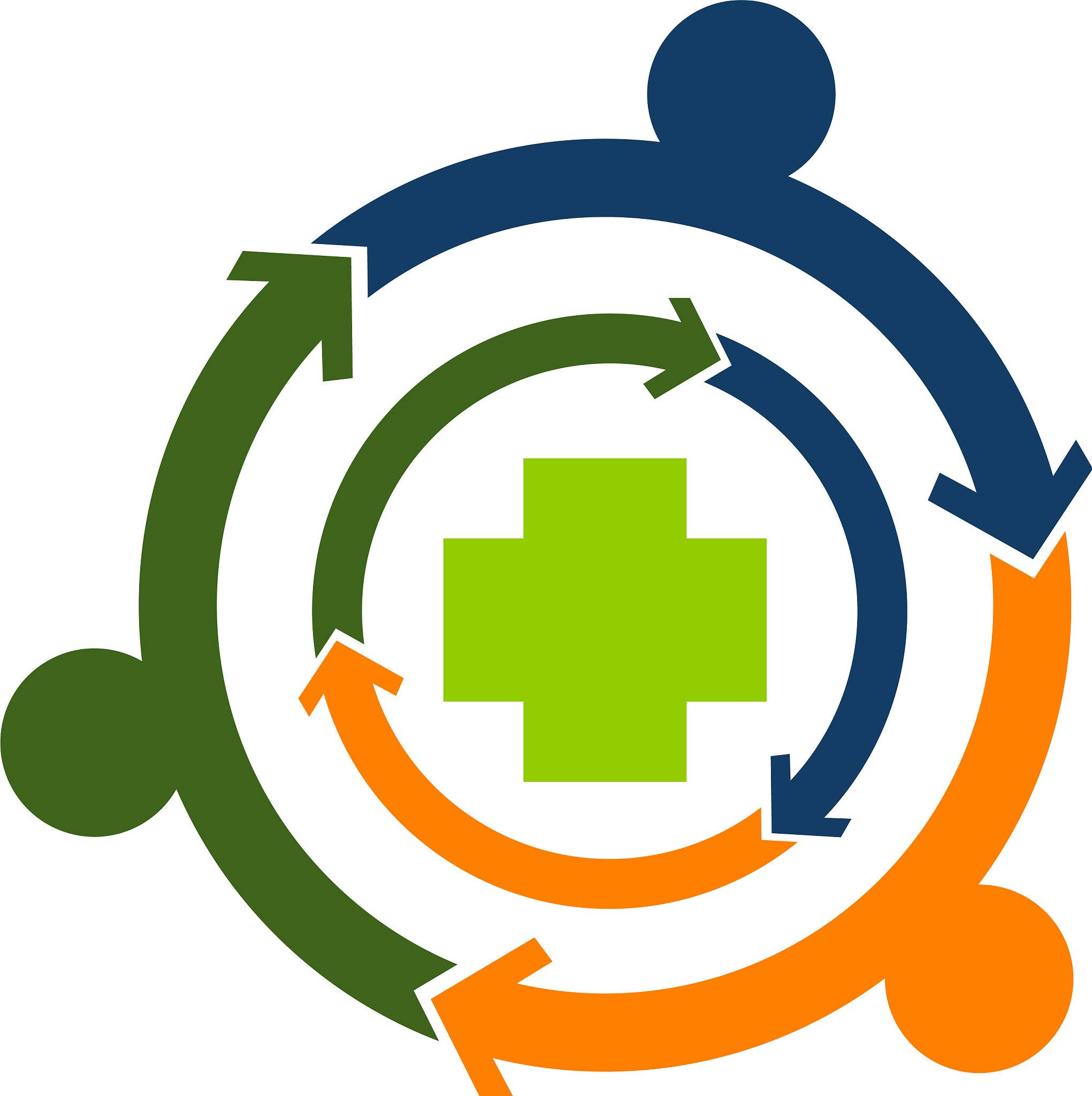 continuum health care
