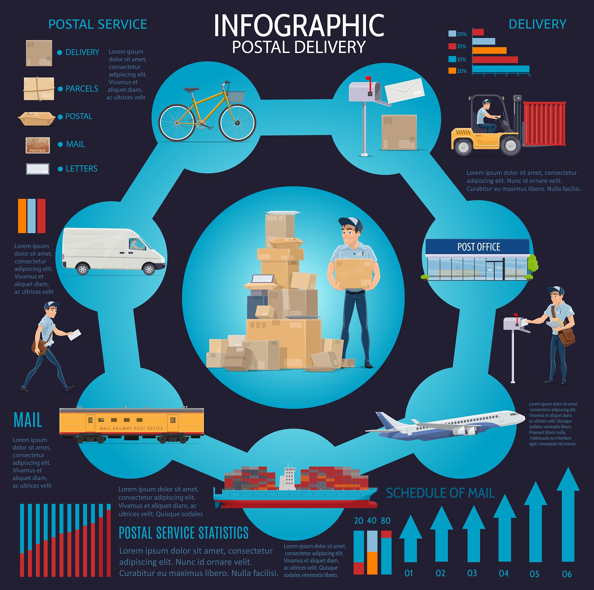 Follow Up on Goods Delivery Through Supplier