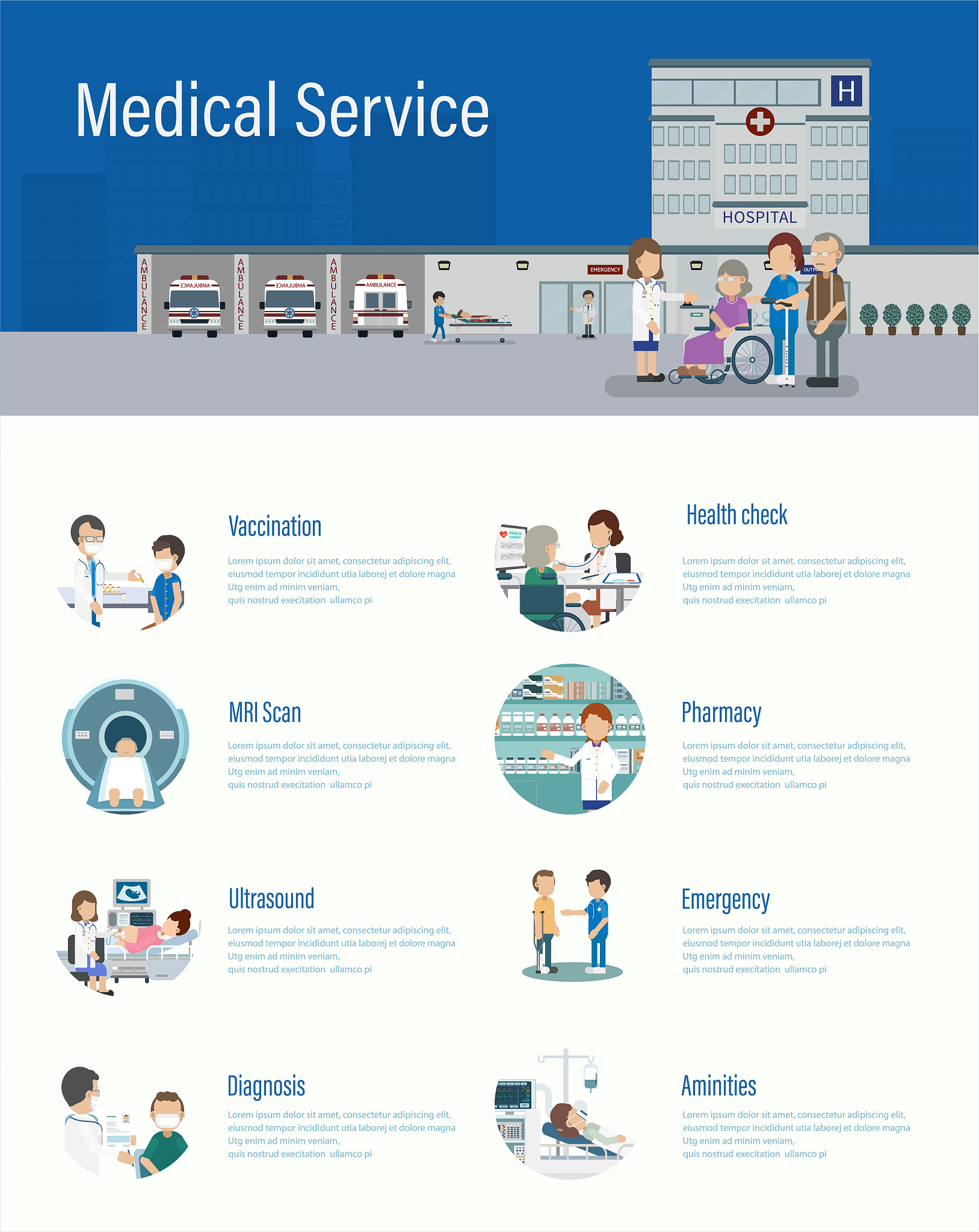 Get Started in Medical, Health, and Life Insurance: A Comprehensive Guide