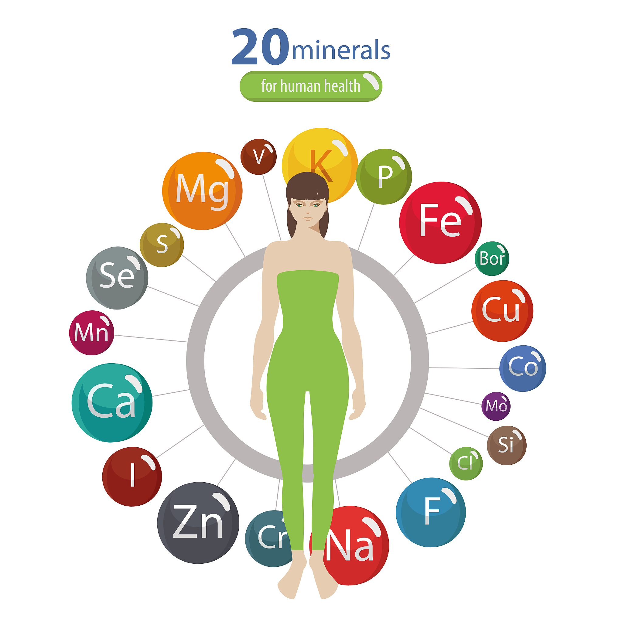 跳绳2500下消耗多少热量？详细解析及影响因素