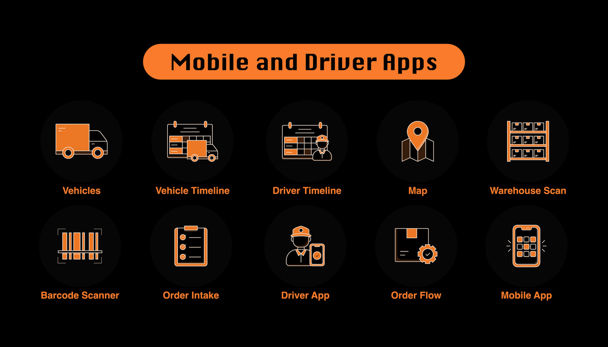 Flutter商城开发教程：添加购物车页面并实现底部导航栏跳转