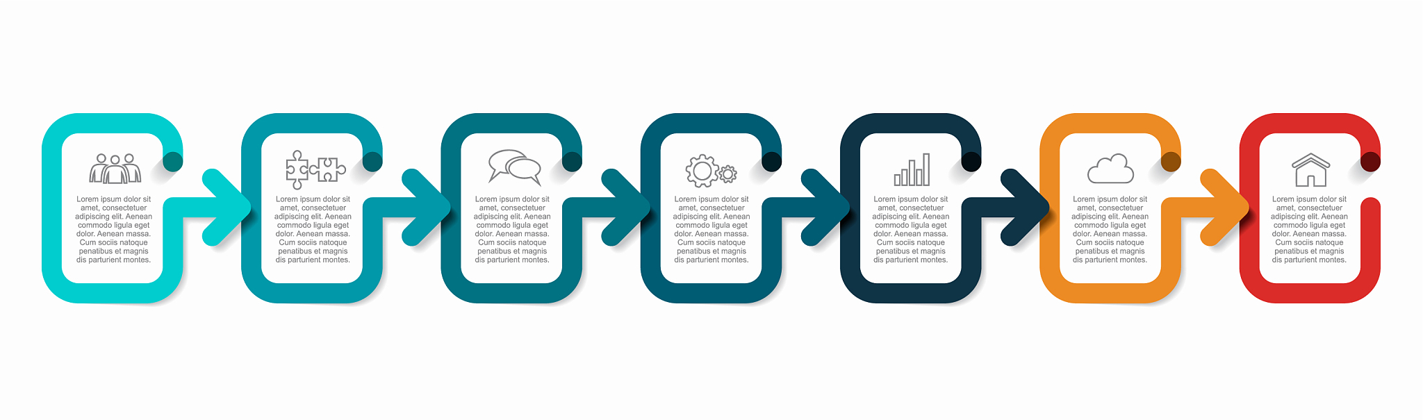 多多买菜入驻供应商卖货流程 操作步骤
