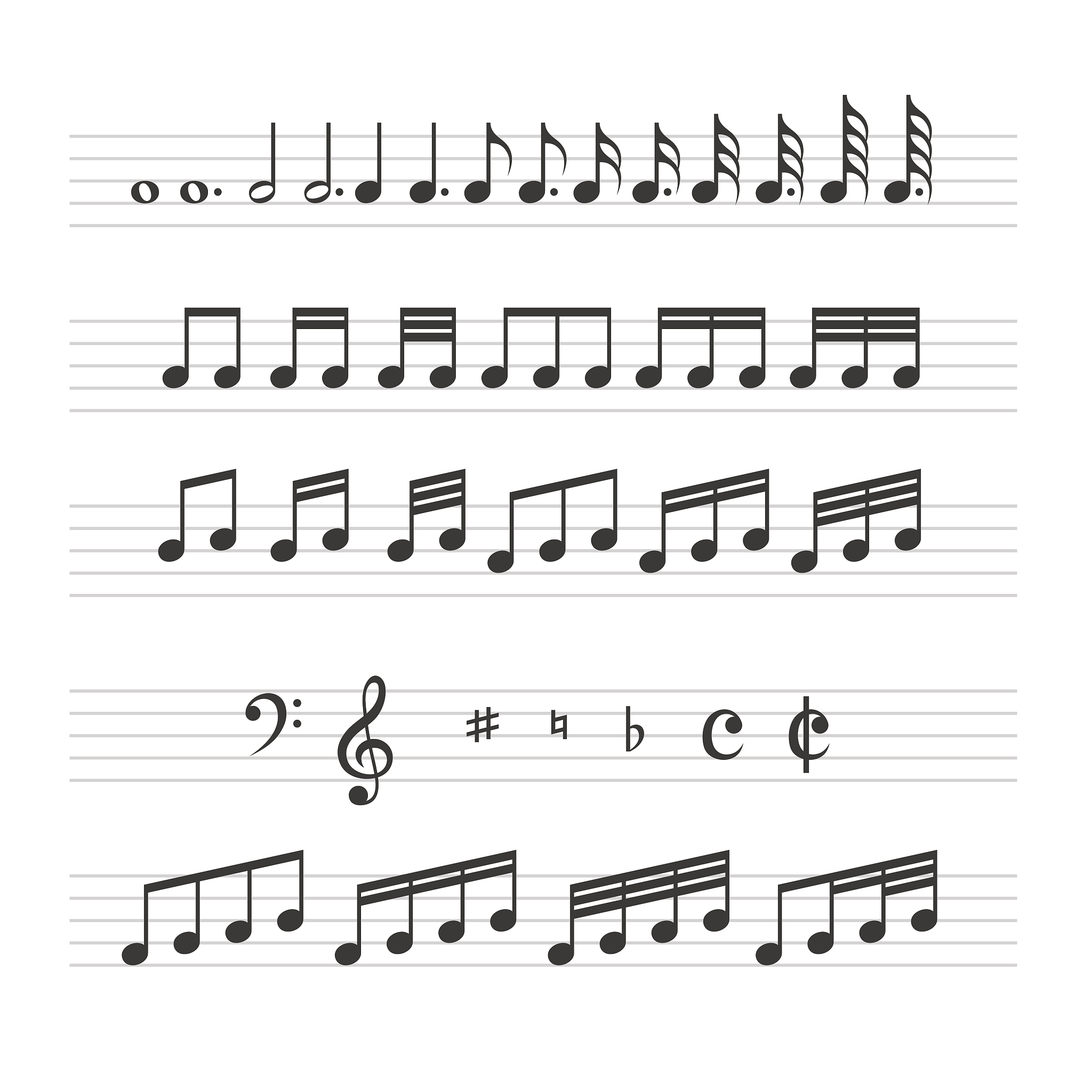 扮演一名音乐博主写篇1000字为什么钢琴老师将五线谱高音谱下加一线的音符读作do而不是C？的文章要有和读者互动语句重新编写个标题