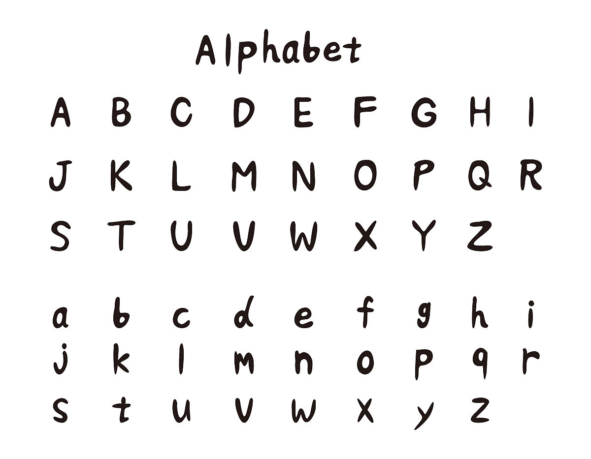 sql 查询：计算员工薪资高于部门平均水平的百分比（关键字小写，表名大写）
