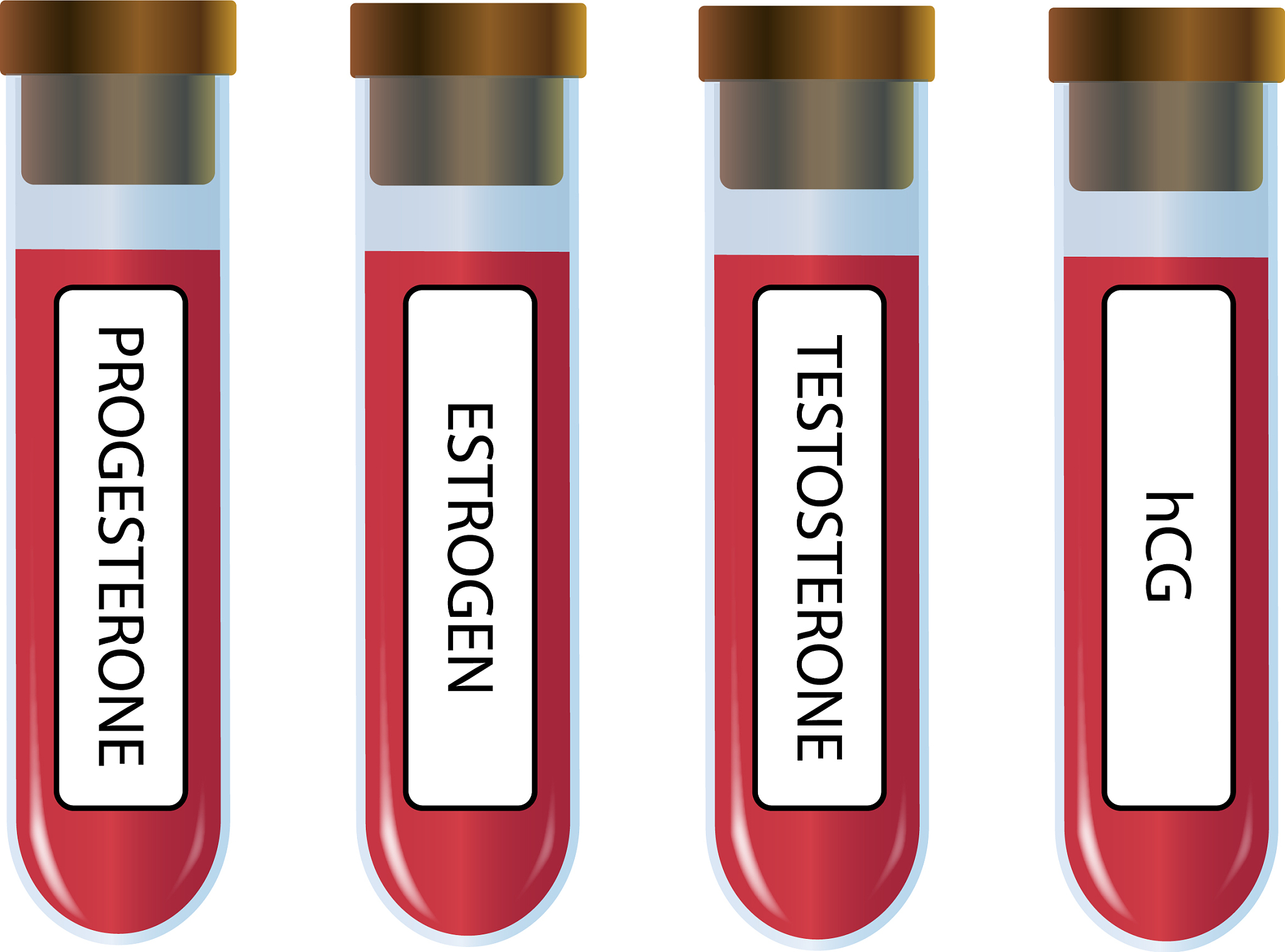 我需要你作为一名SEO帮助我找到对应关键词的拓展词以下是关键词内容：吃黄体酮的好处和坏处