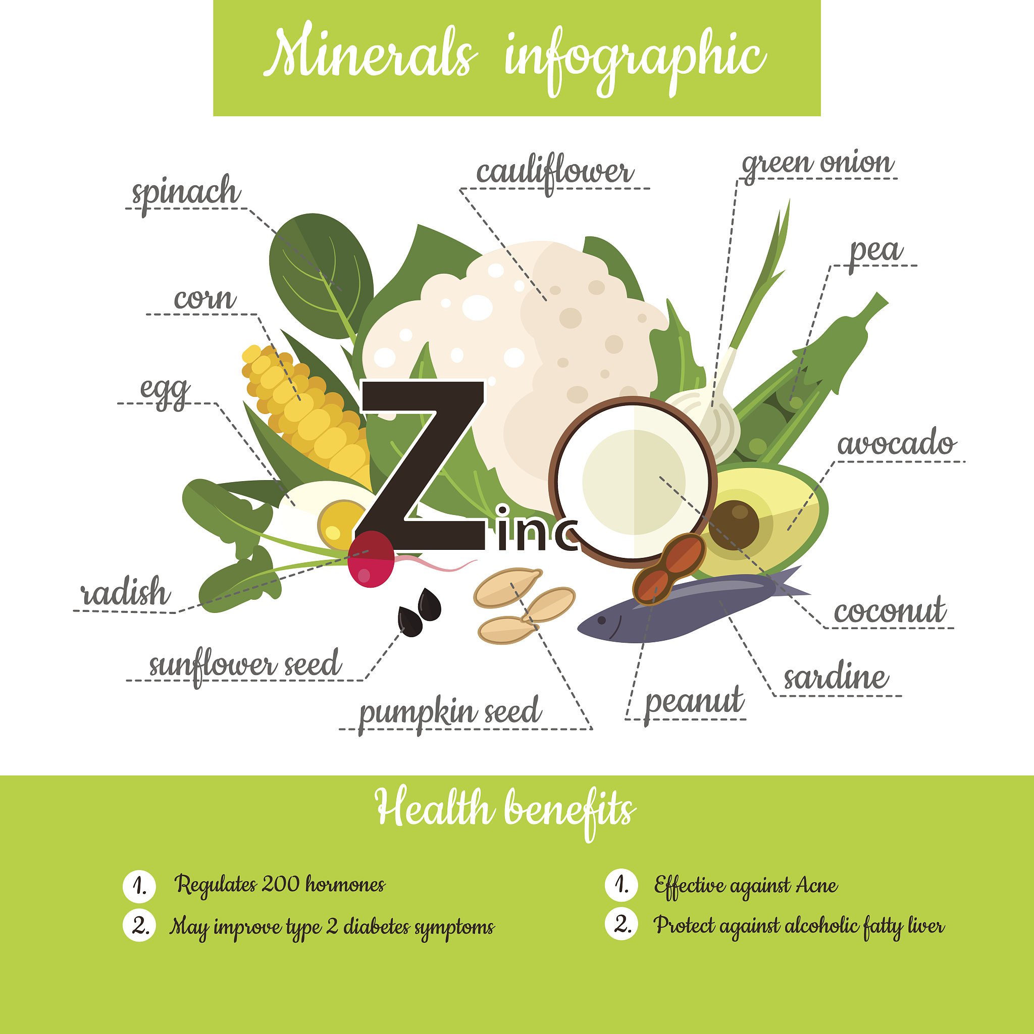 Describe 3-4 of its values and analyse how the ANZCO Foods incorporates these Māori values 350 words