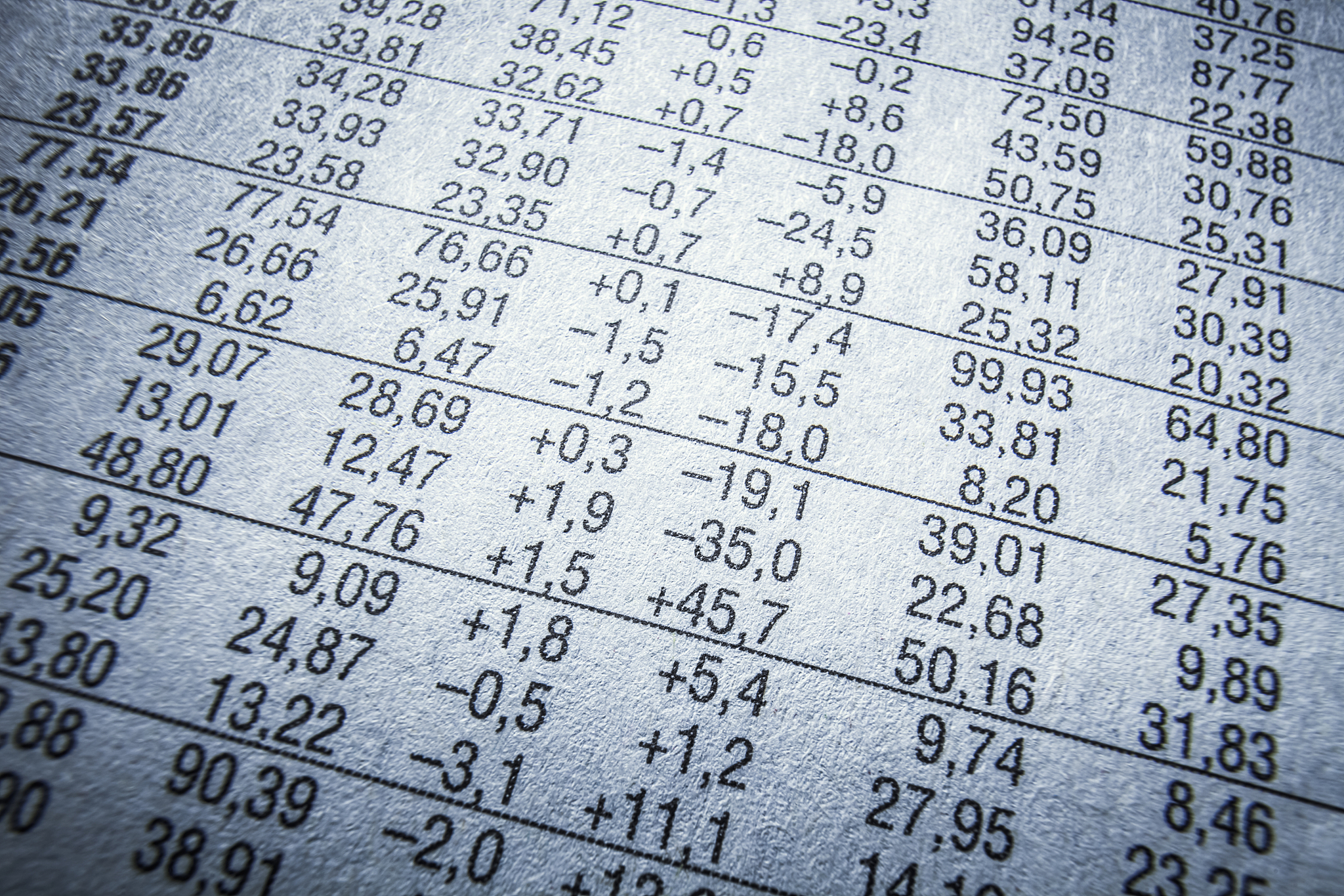 1946=60 等号前面加1等于等号后面的减1分别用下面每一行的数字减去1946算出差值并输出这个差值在用60减去每一行的值1989197419811972197019701943198019871965