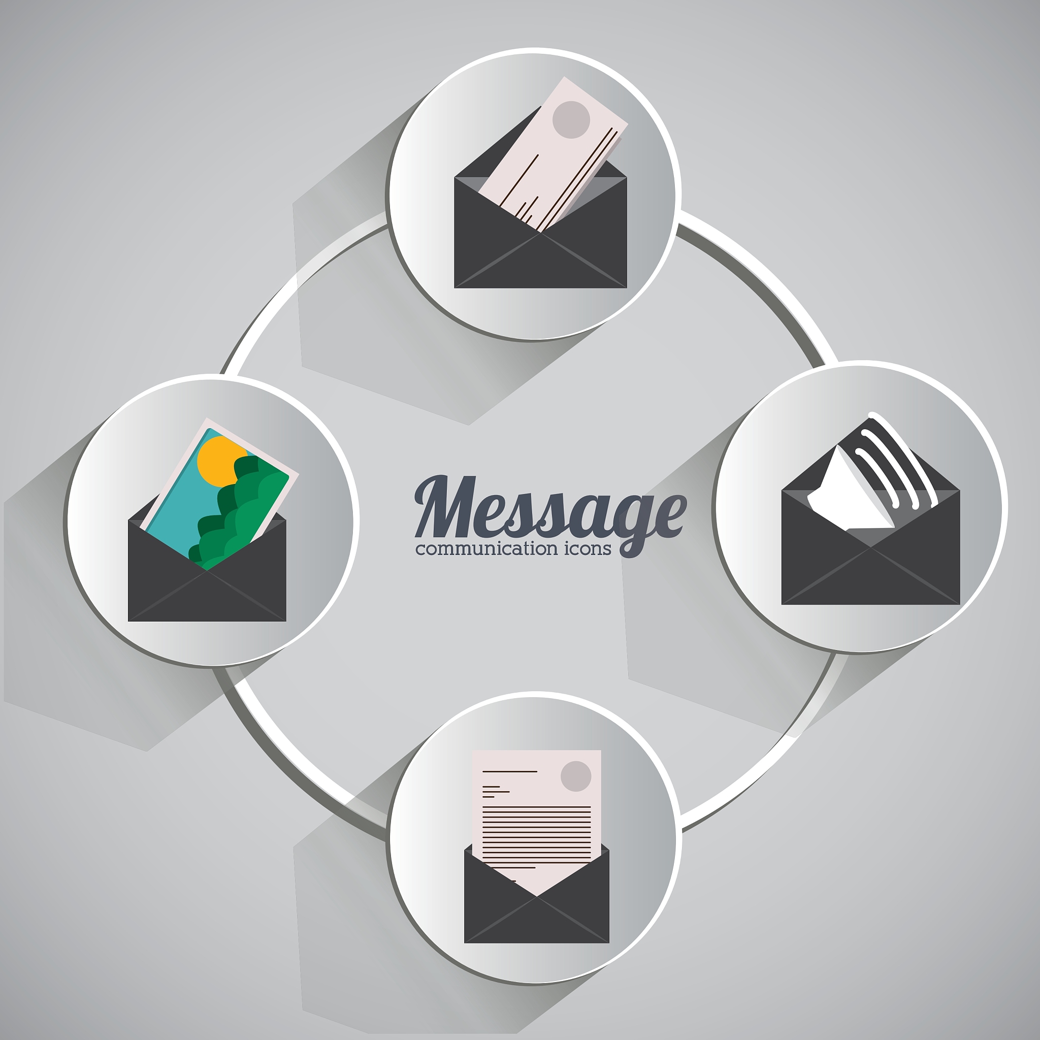 message design