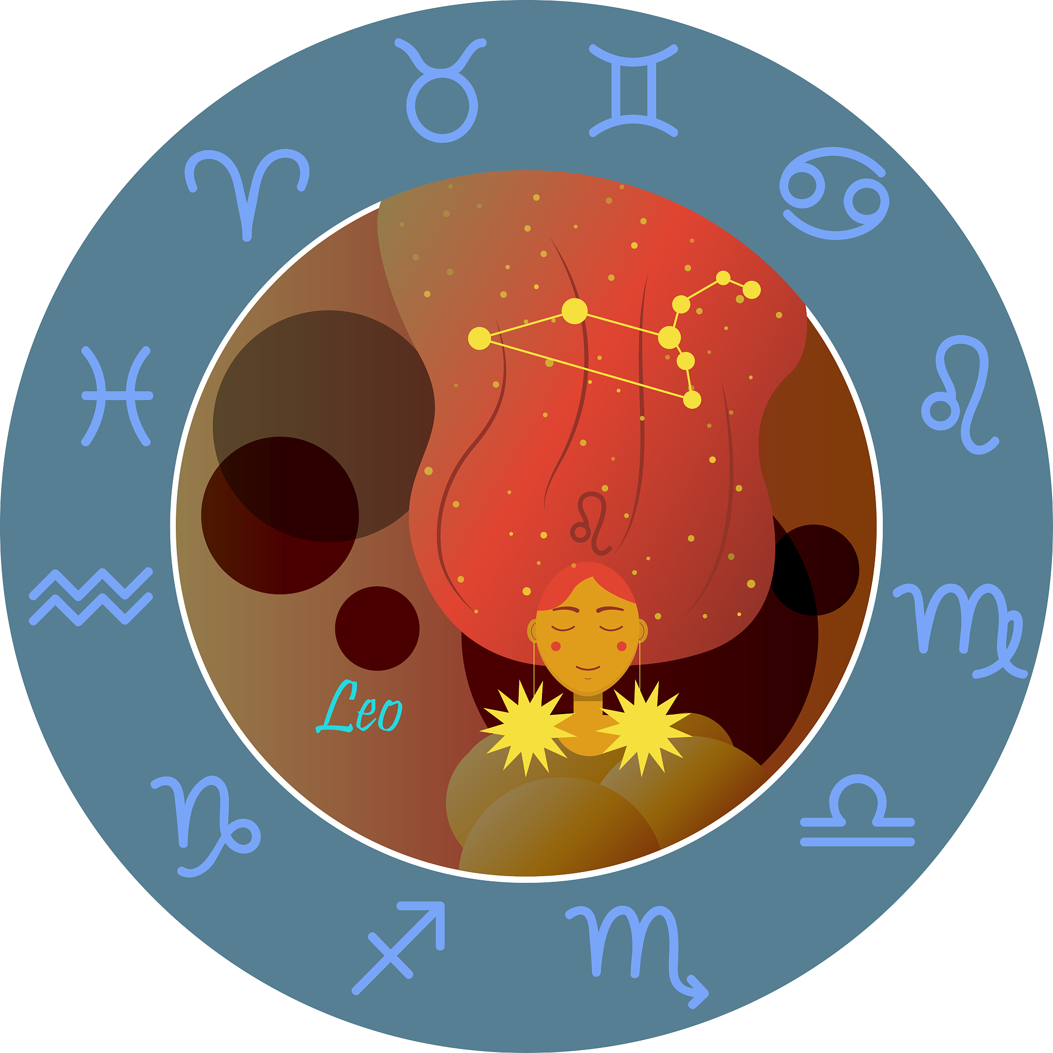 1994年2月28日出生男性星座命盘信息